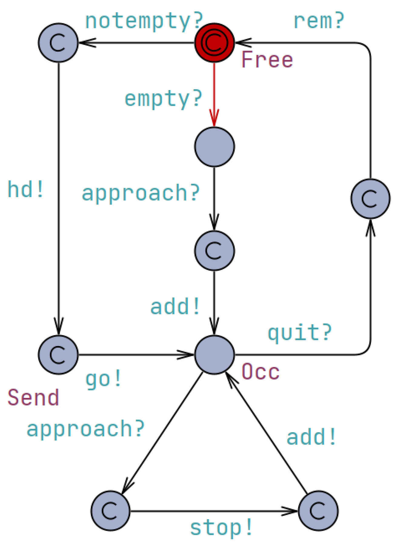 Electronics 13 02609 g004