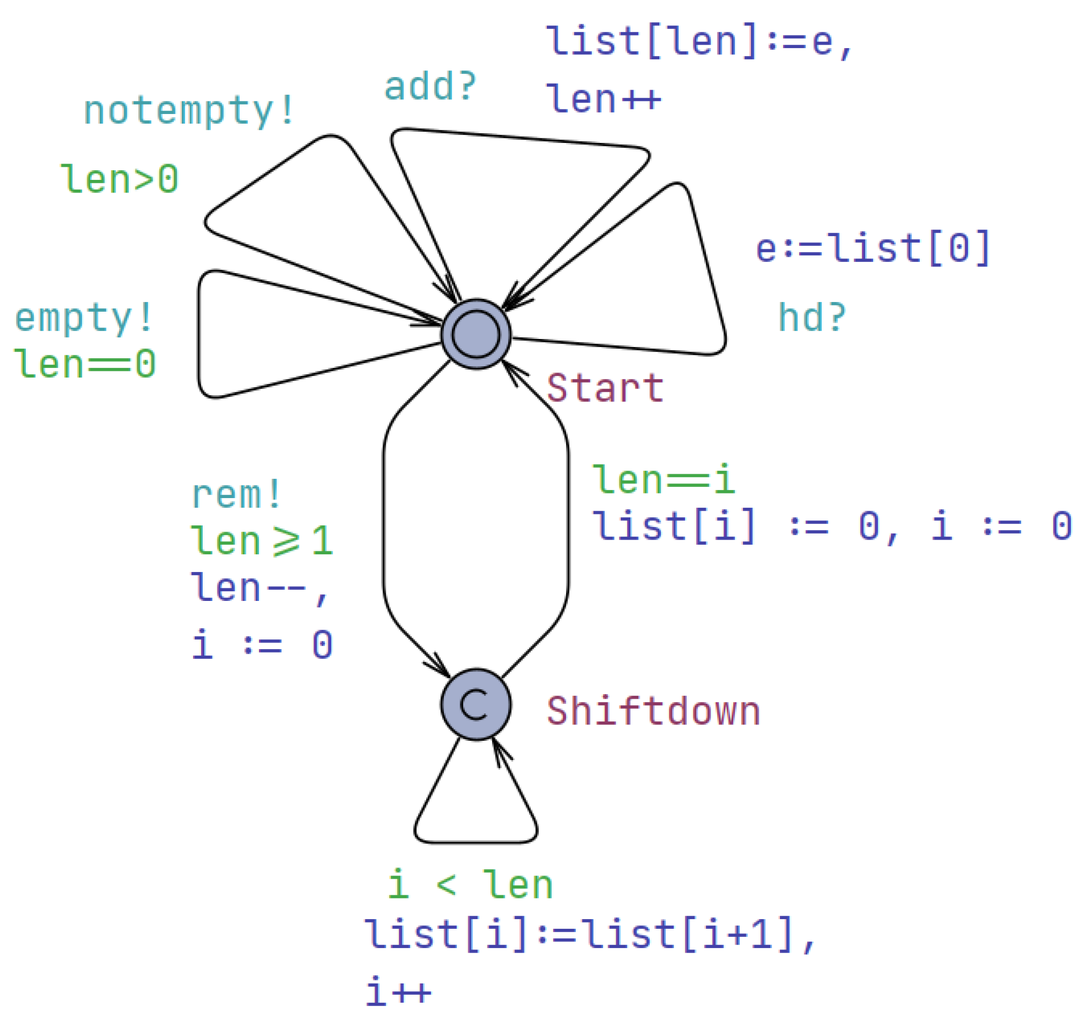 Electronics 13 02609 g005