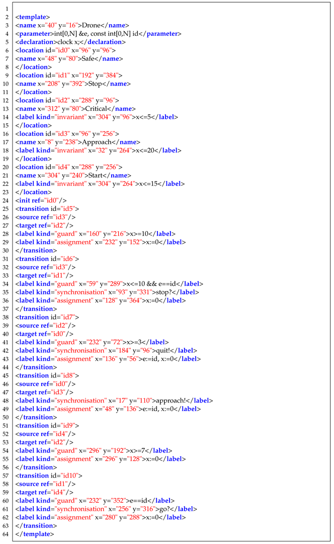 Electronics 13 02609 i001