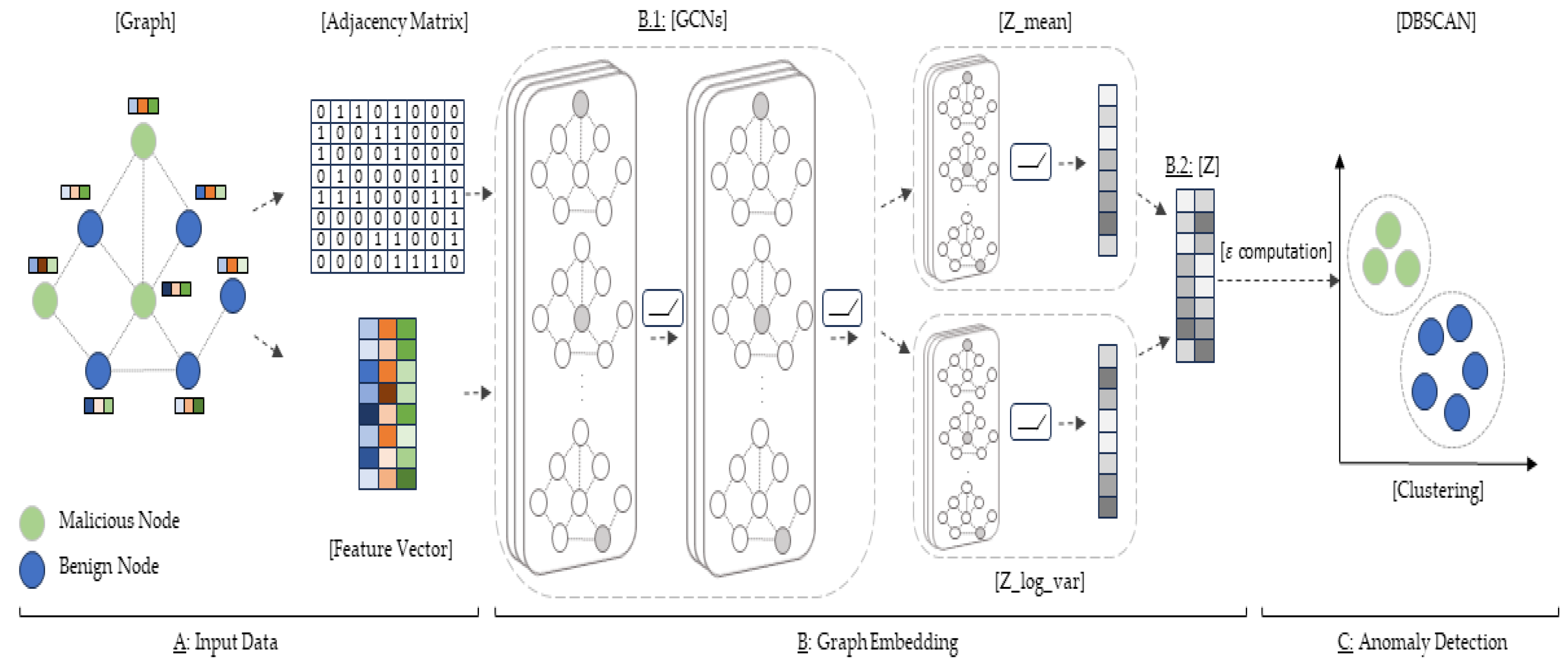 Electronics 13 02625 g001