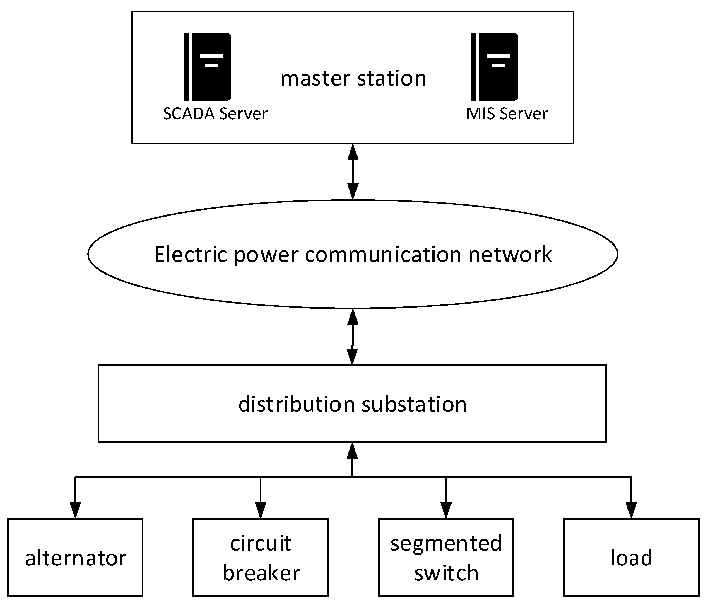 Electronics 13 02628 g002