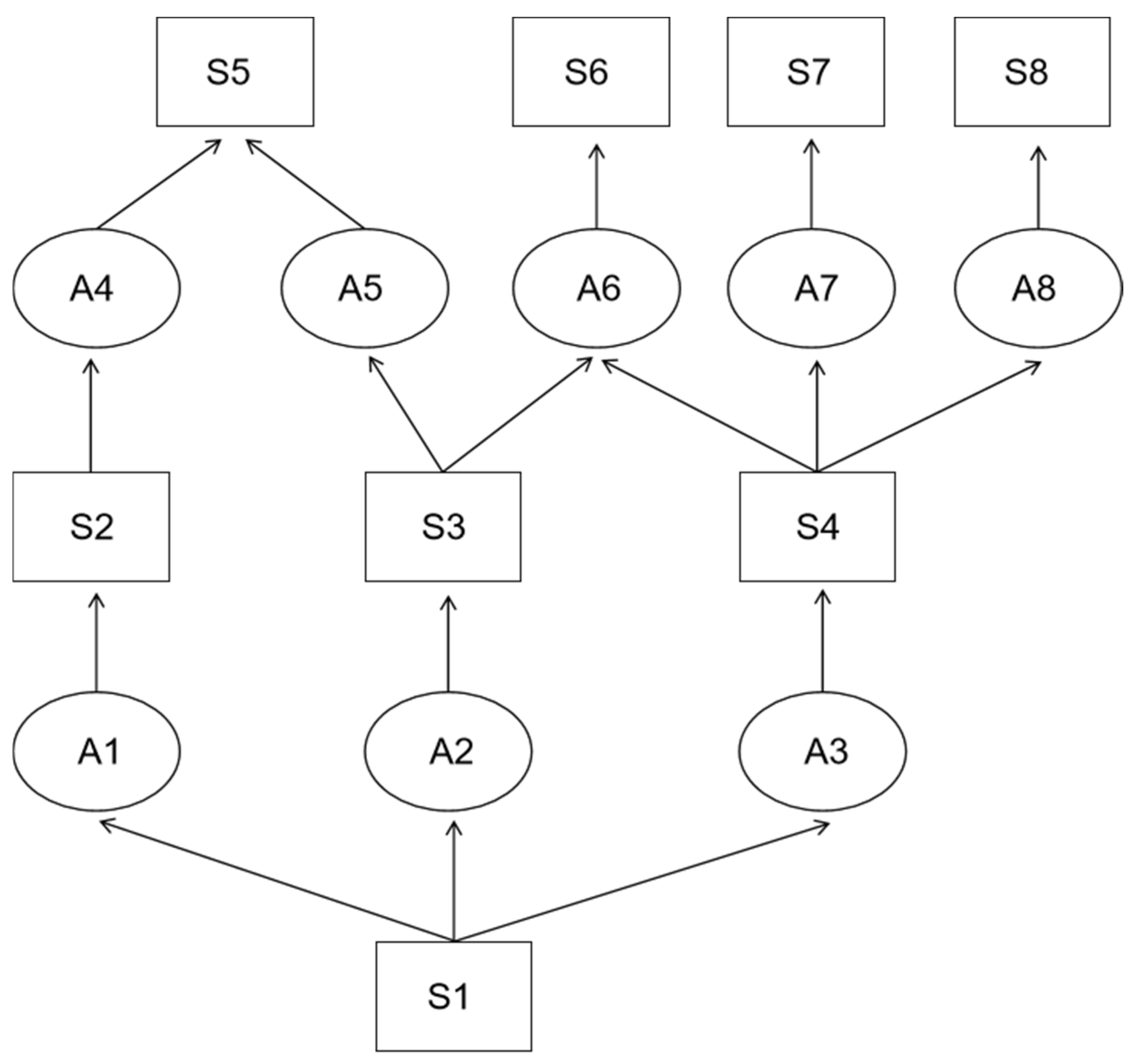 Electronics 13 02628 g005