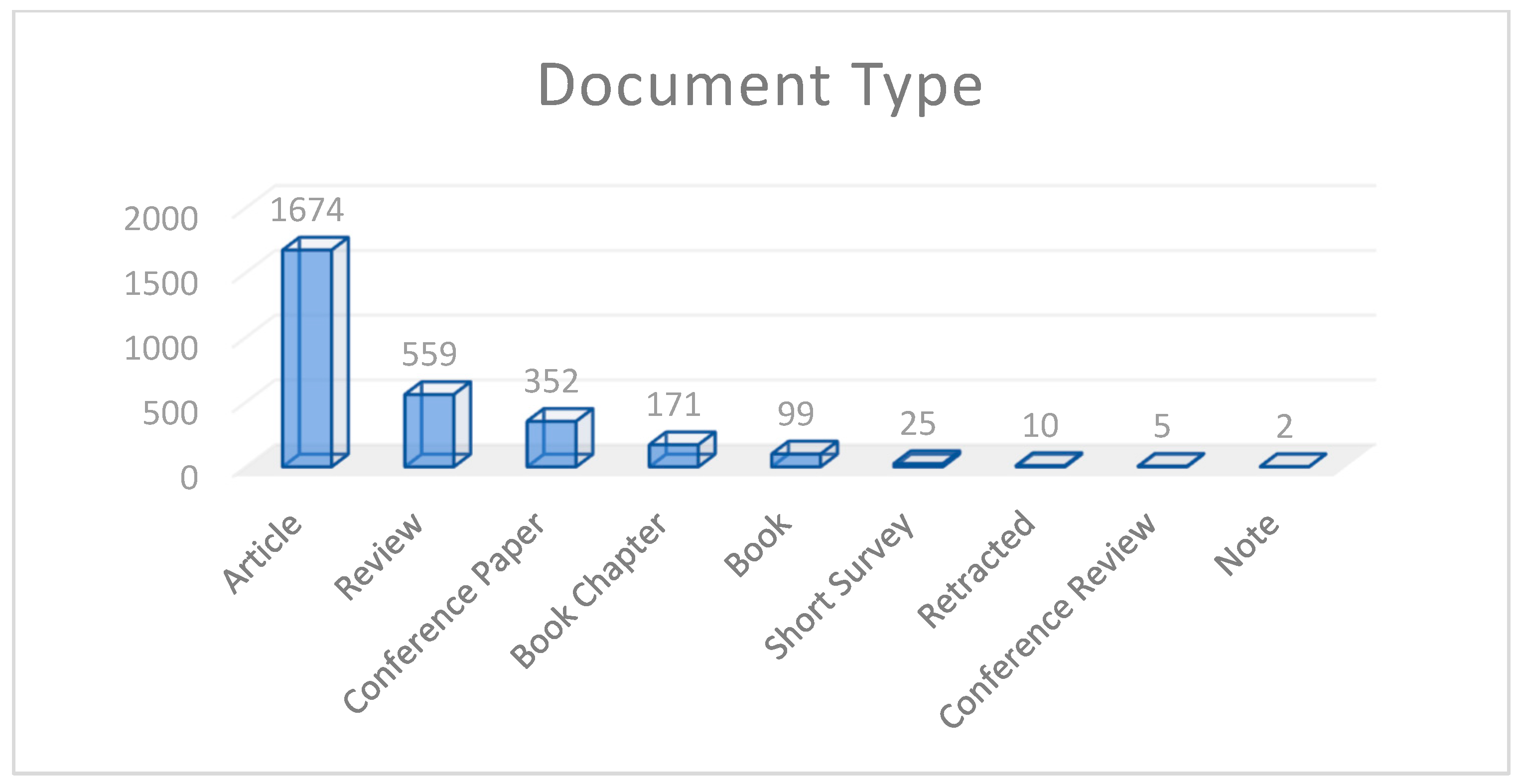 Electronics 13 02630 g009