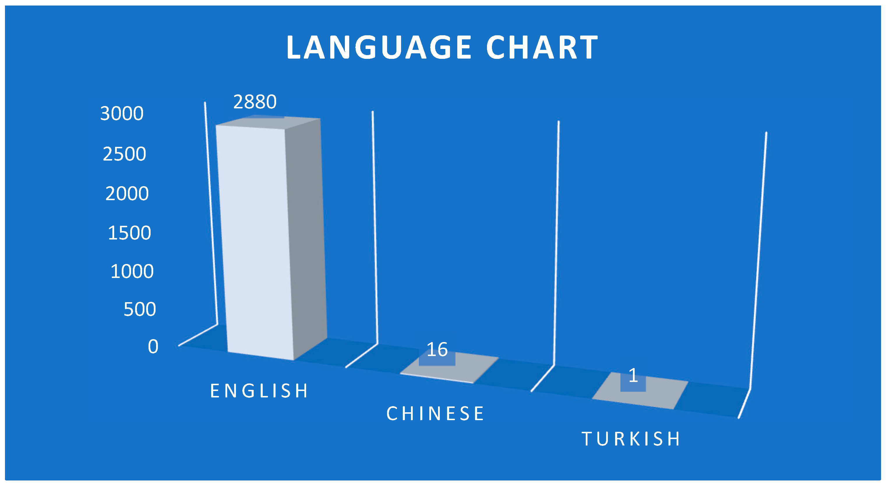 Electronics 13 02630 g010