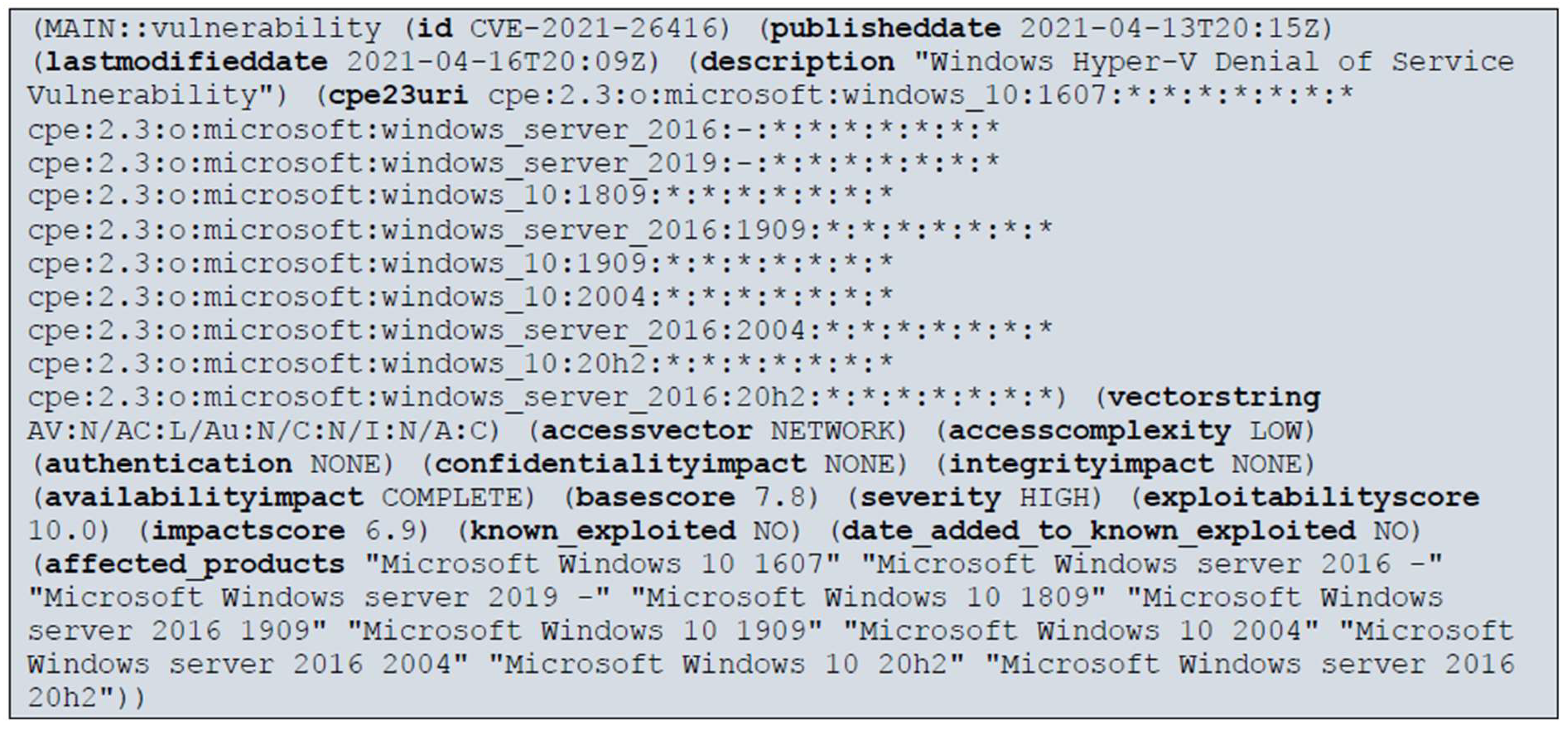 Electronics 13 02642 g003
