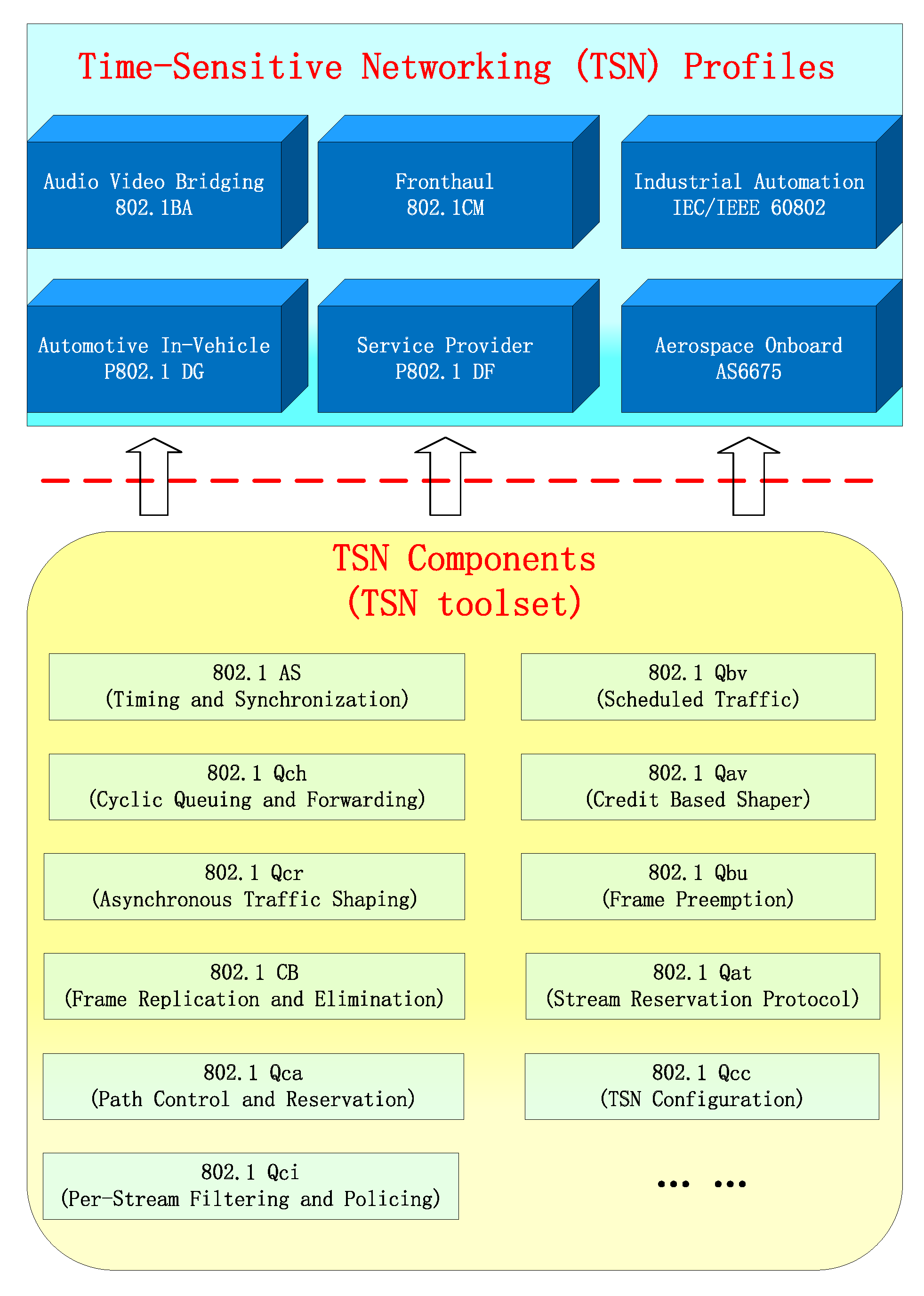 Electronics 13 02644 g001