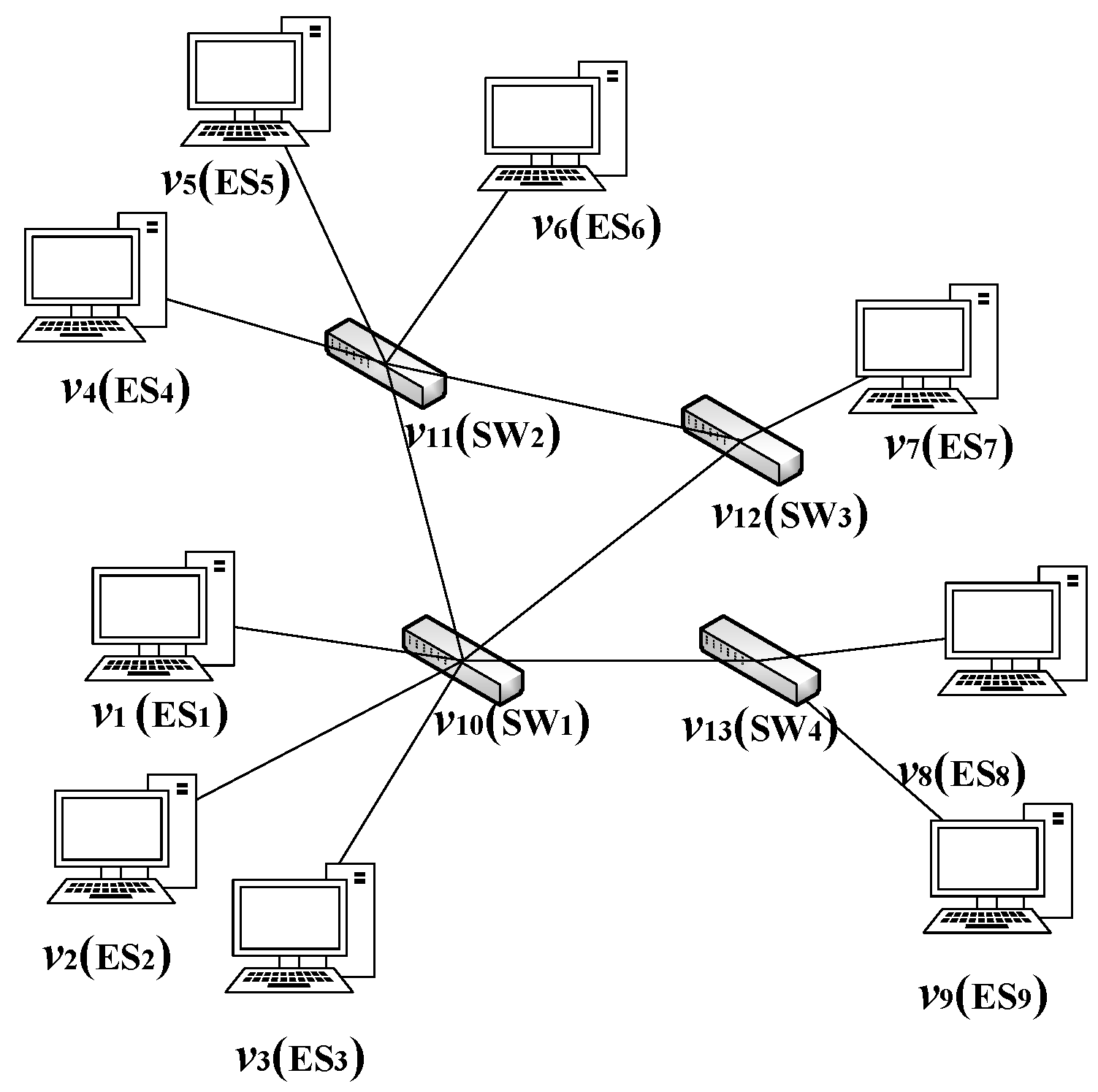 Electronics 13 02644 g002