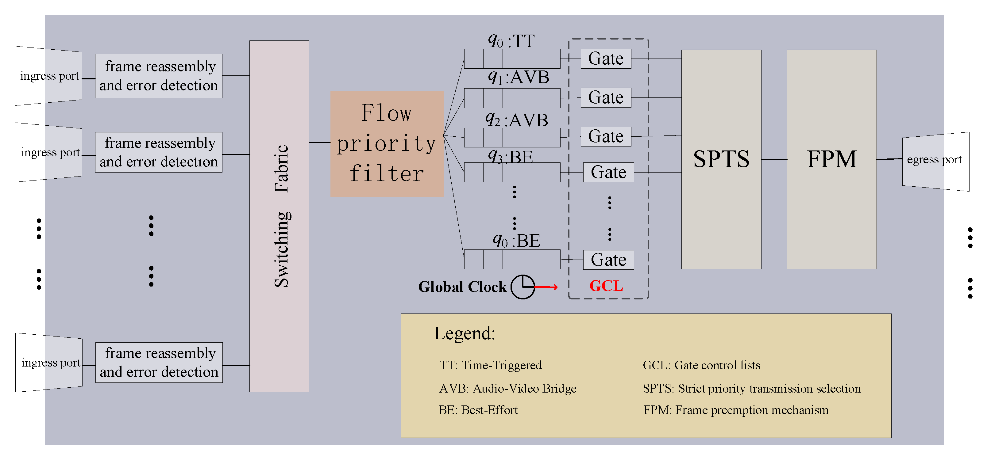 Electronics 13 02644 g003