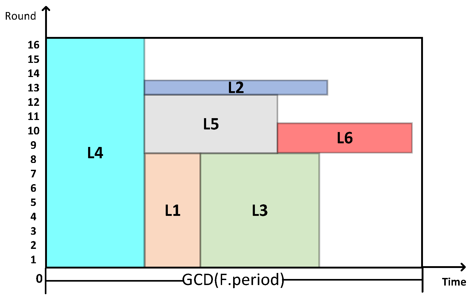 Electronics 13 02644 g010