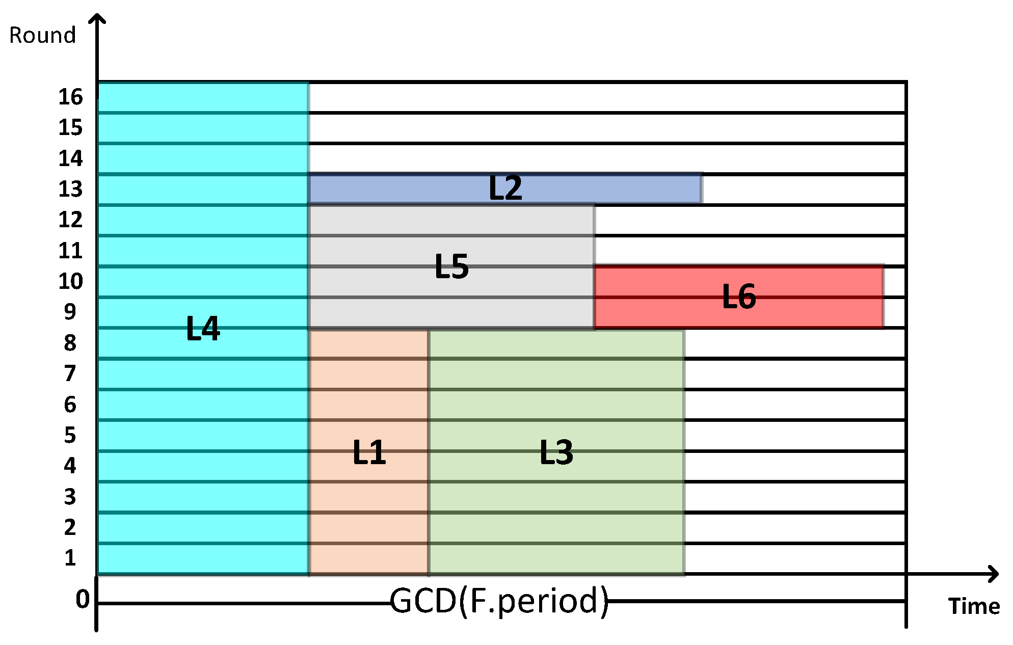 Electronics 13 02644 g011