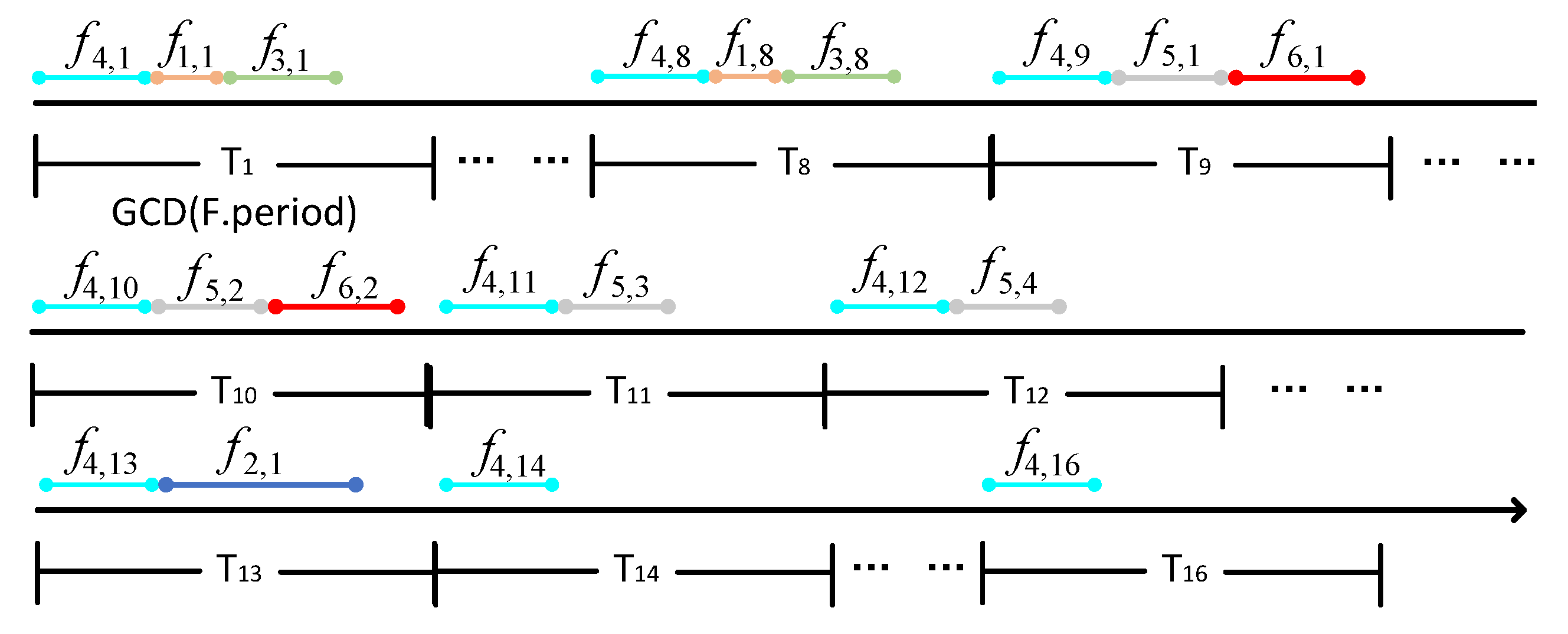 Electronics 13 02644 g012