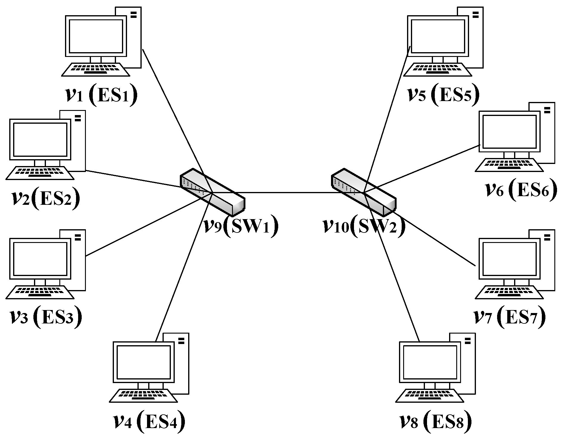 Electronics 13 02644 g013