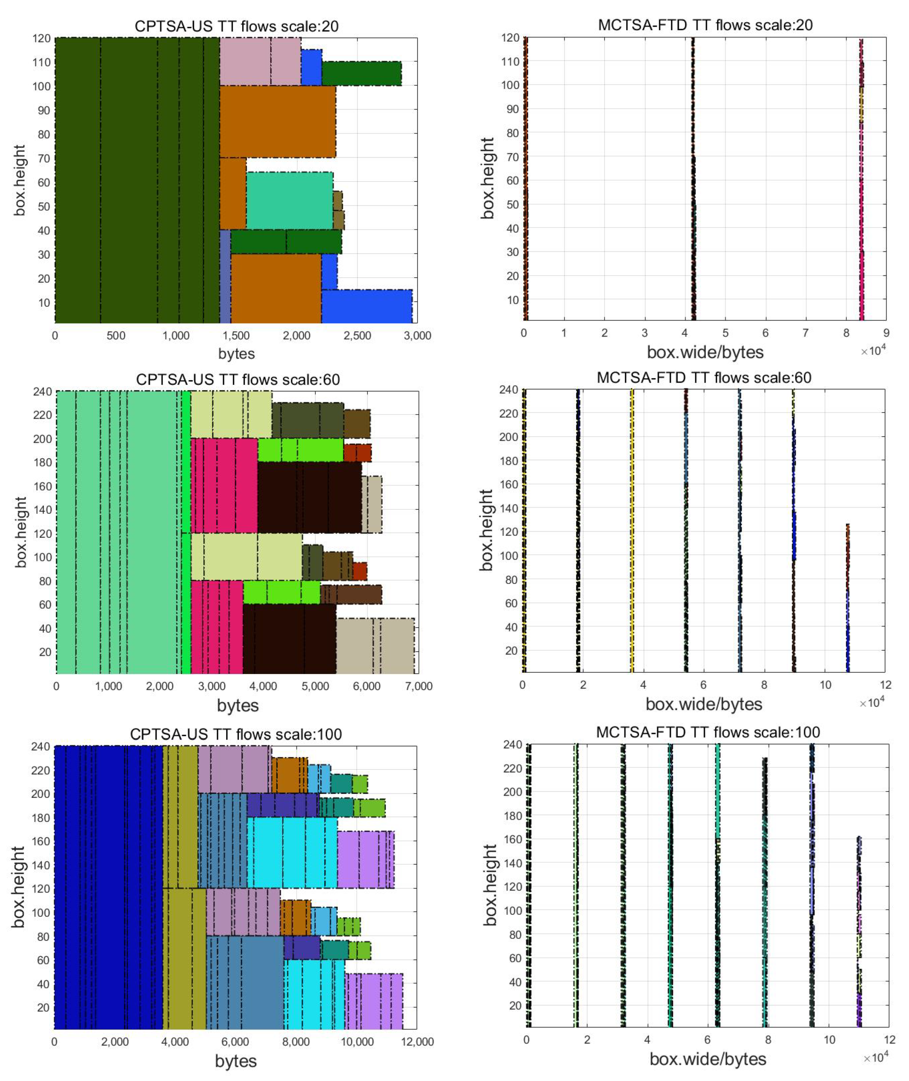 Electronics 13 02644 g014
