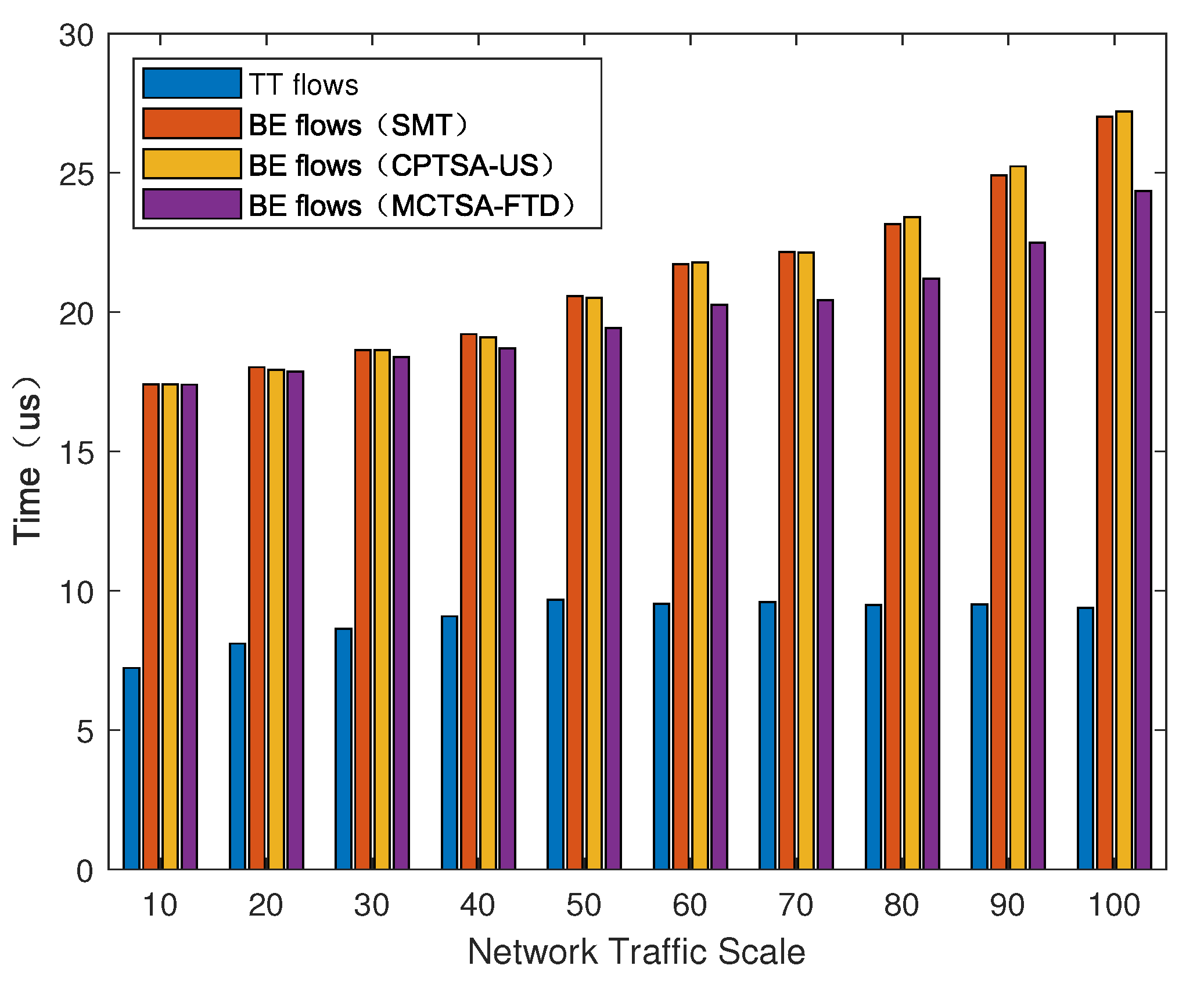 Electronics 13 02644 g015