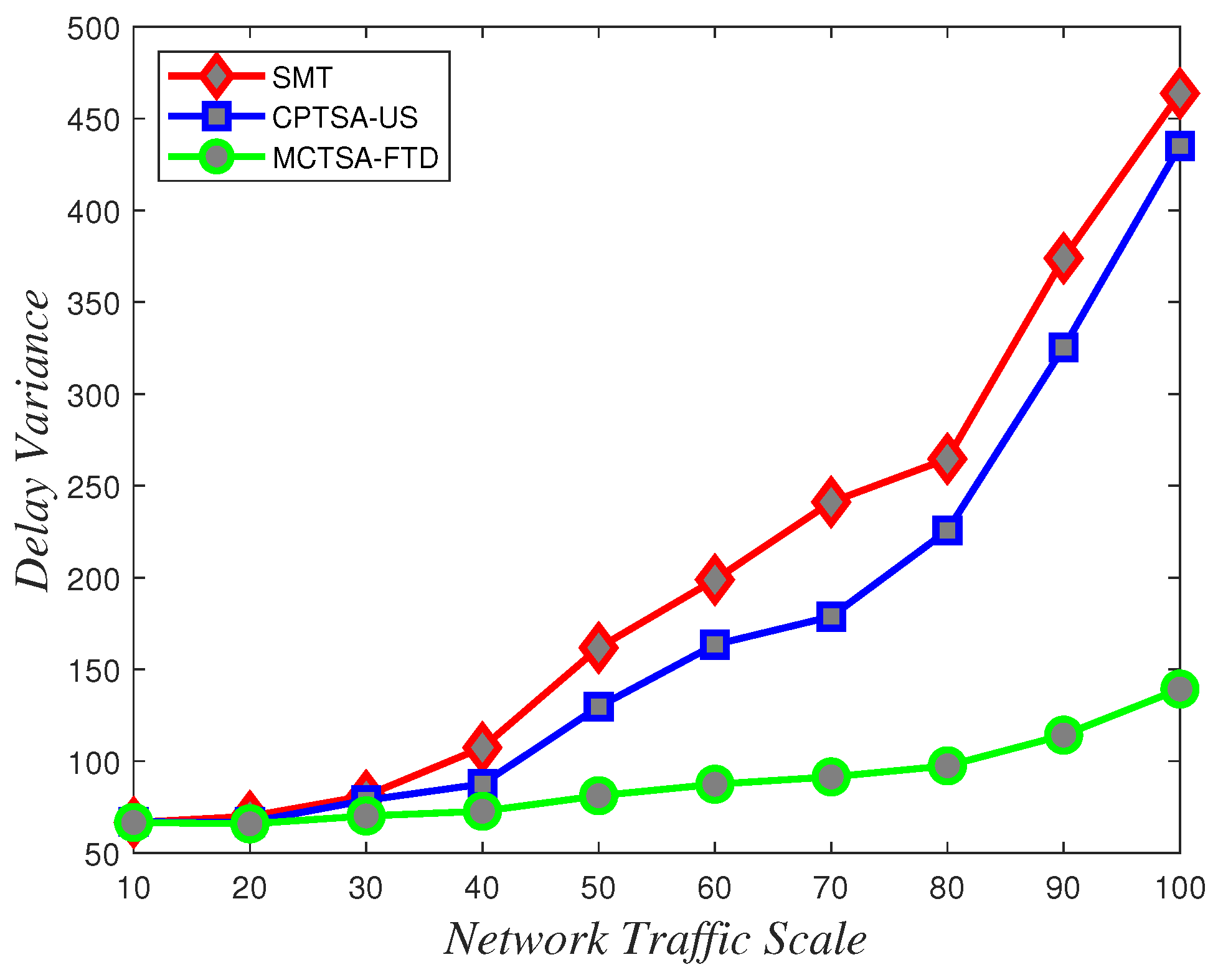 Electronics 13 02644 g018