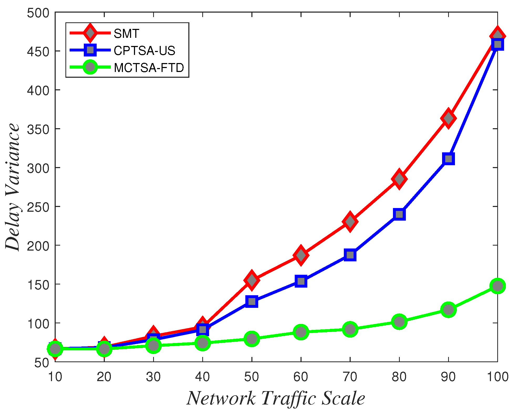 Electronics 13 02644 g019