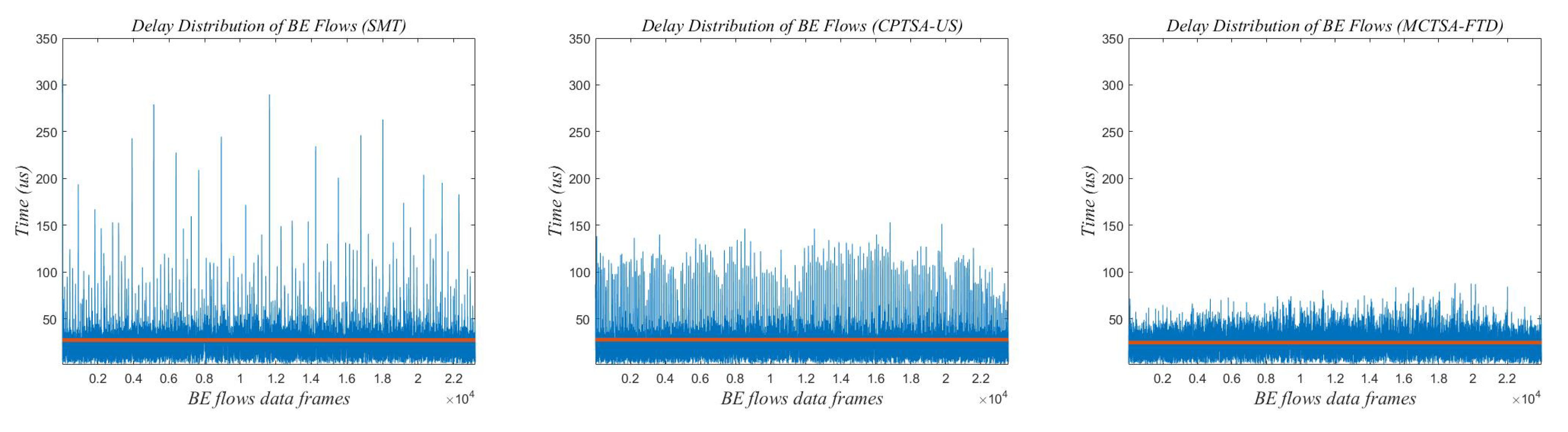 Electronics 13 02644 g022