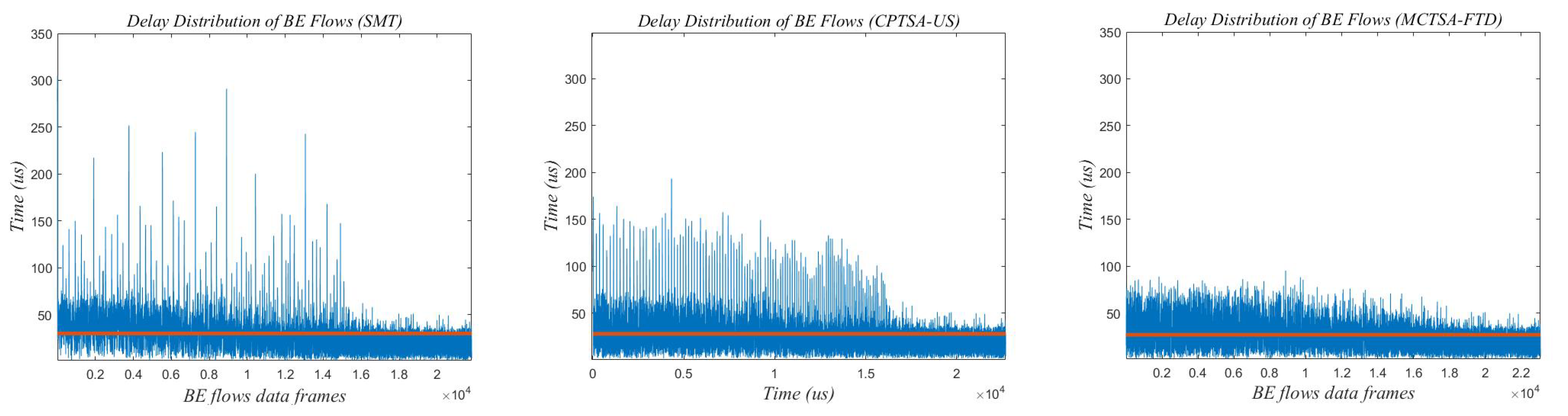 Electronics 13 02644 g023