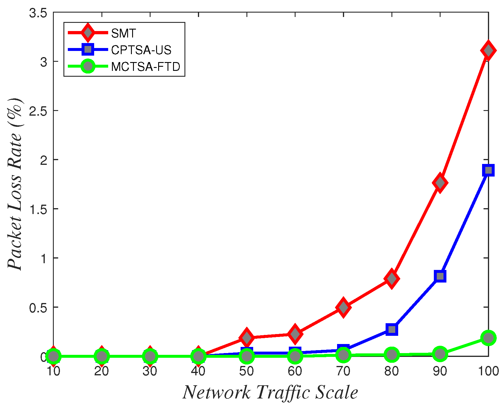 Electronics 13 02644 g024