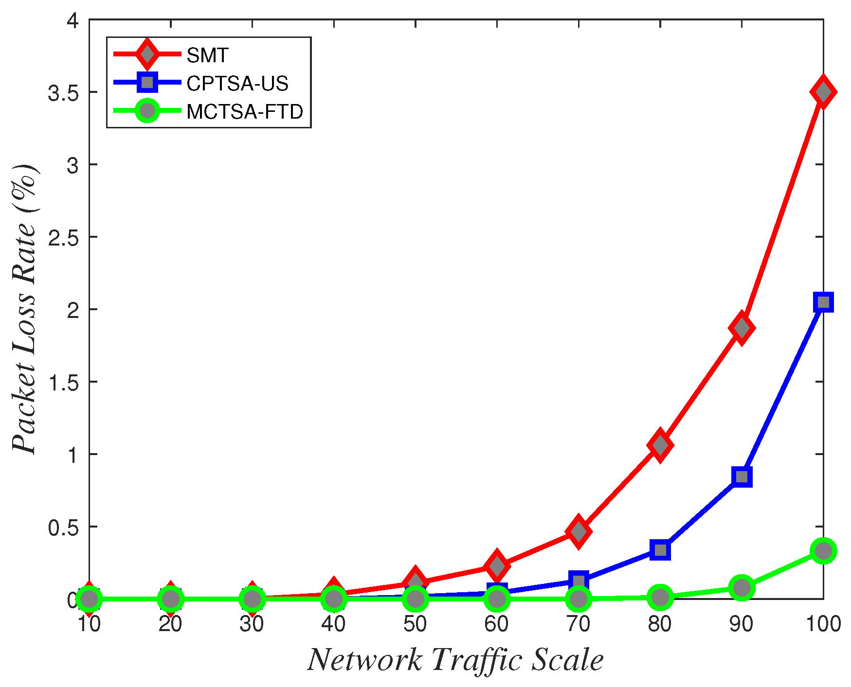 Electronics 13 02644 g025