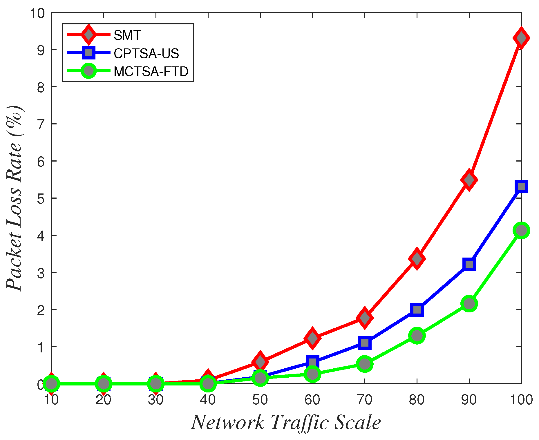 Electronics 13 02644 g026