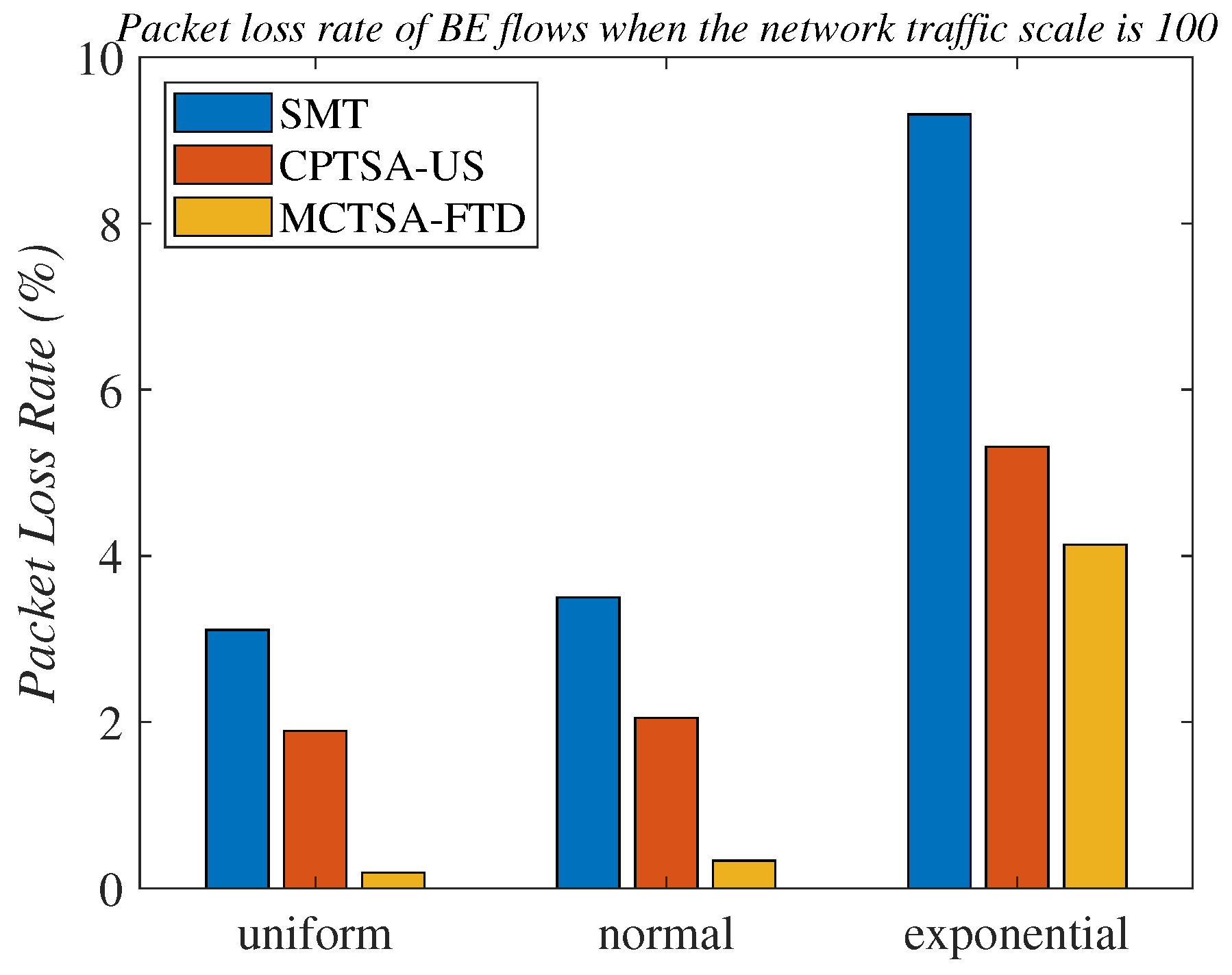 Electronics 13 02644 g027