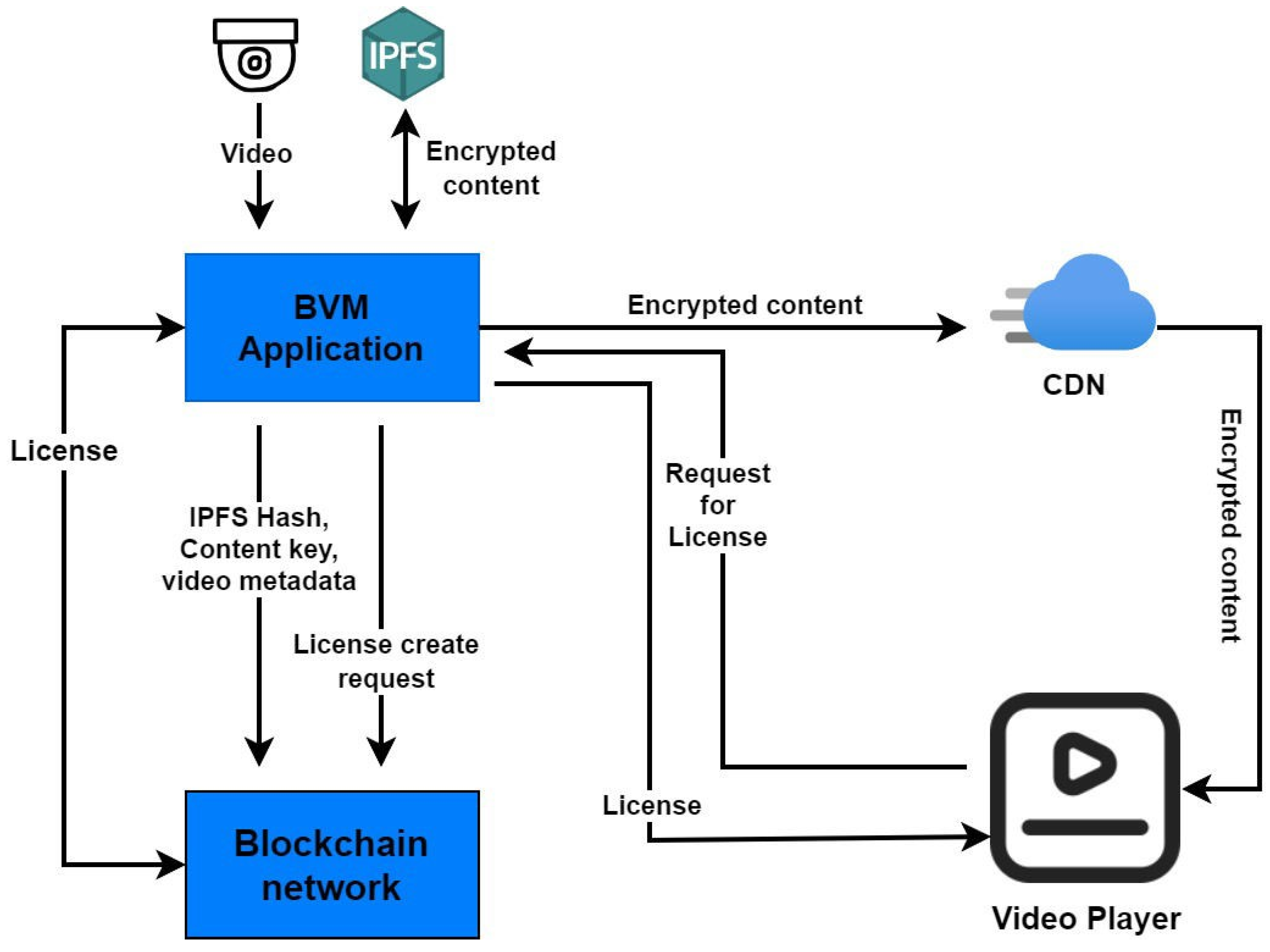 Electronics 13 02652 g001