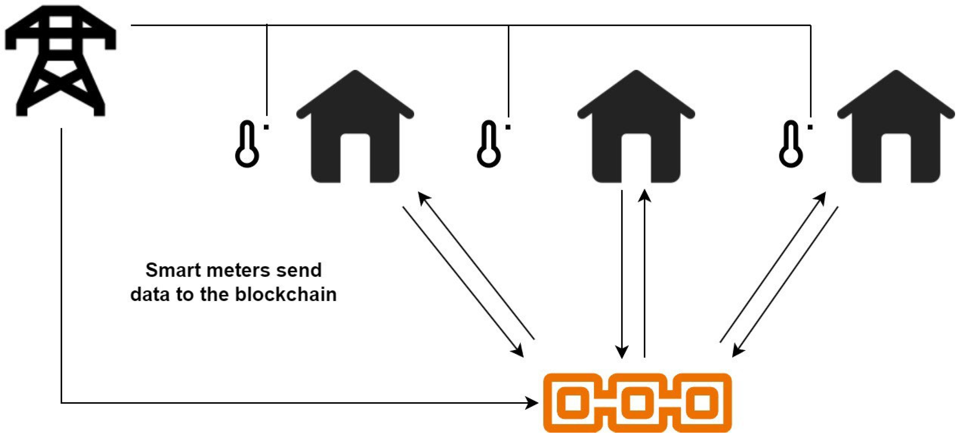 Electronics 13 02652 g002