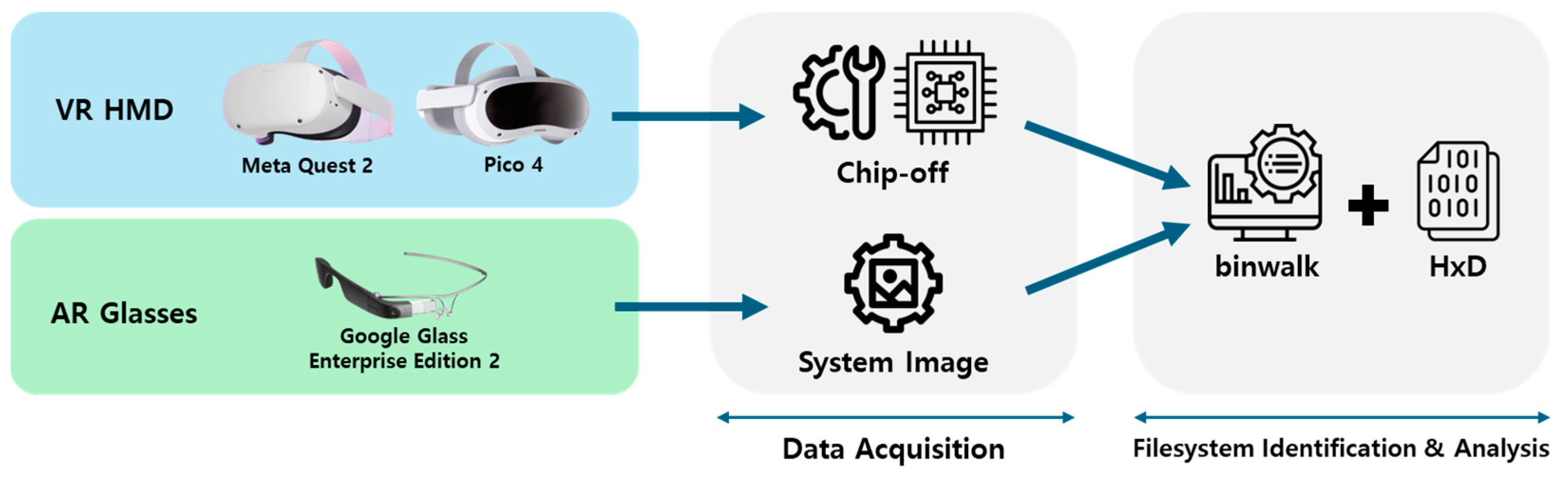 Electronics 13 02653 g002