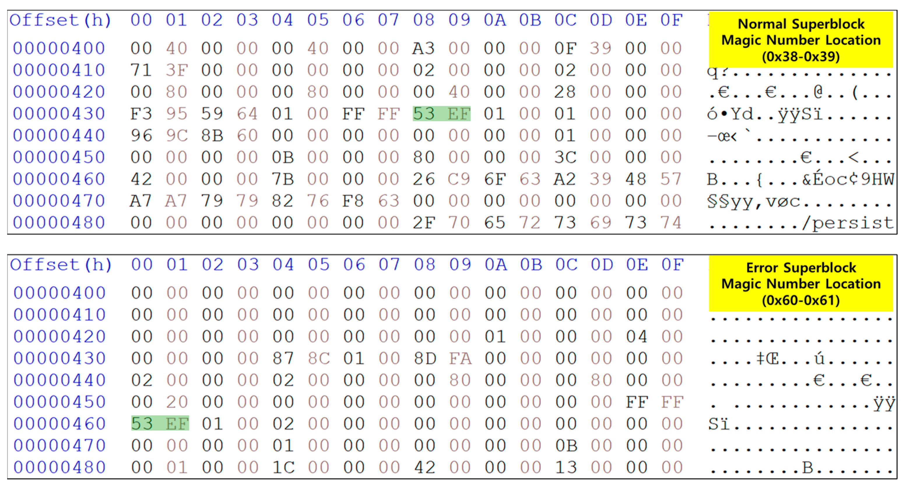 Electronics 13 02653 g006