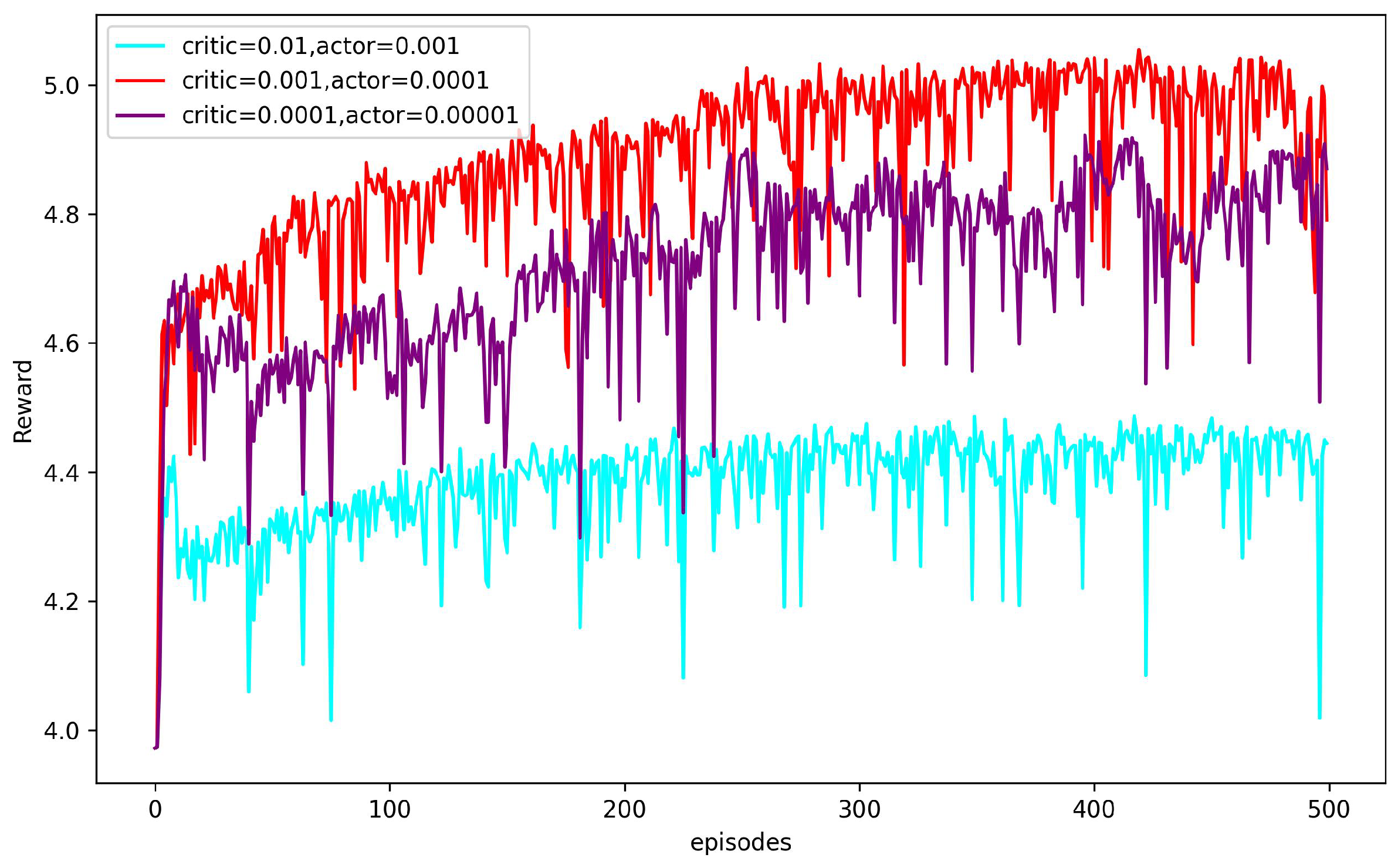 Electronics 13 02655 g004