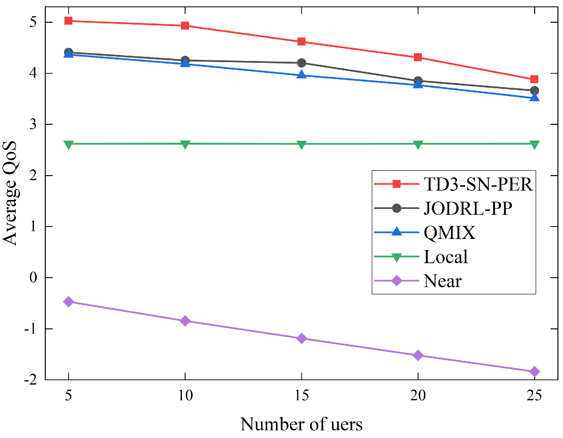 Electronics 13 02655 g006