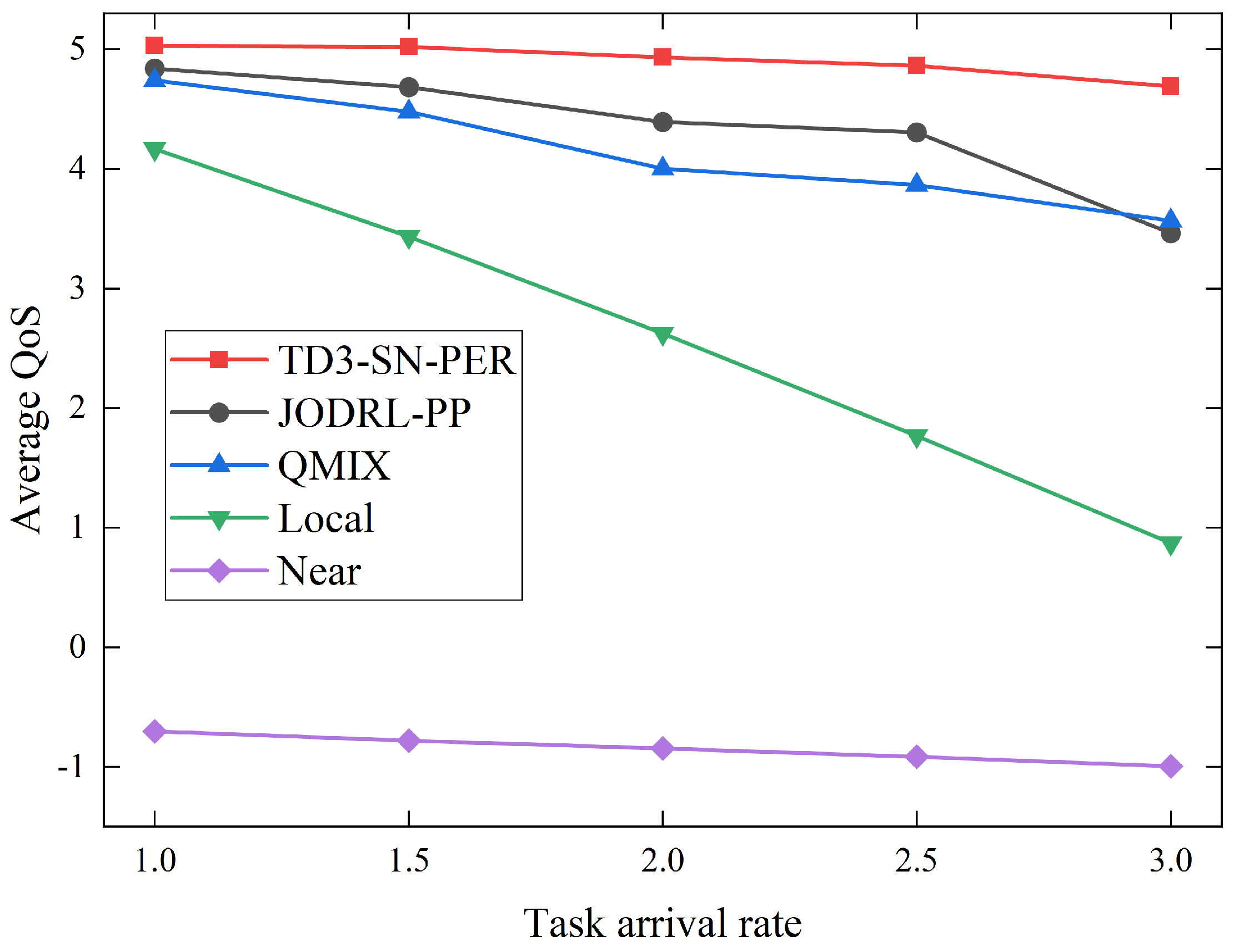 Electronics 13 02655 g008