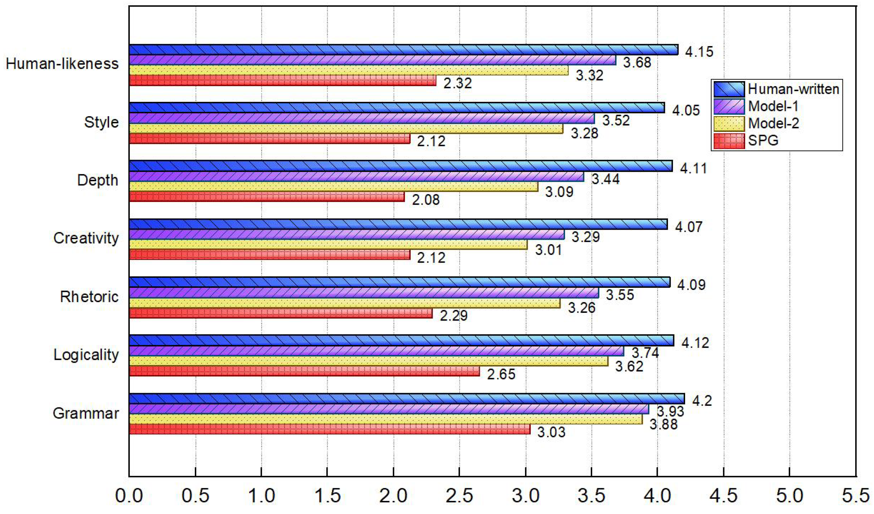 Electronics 13 02659 g002