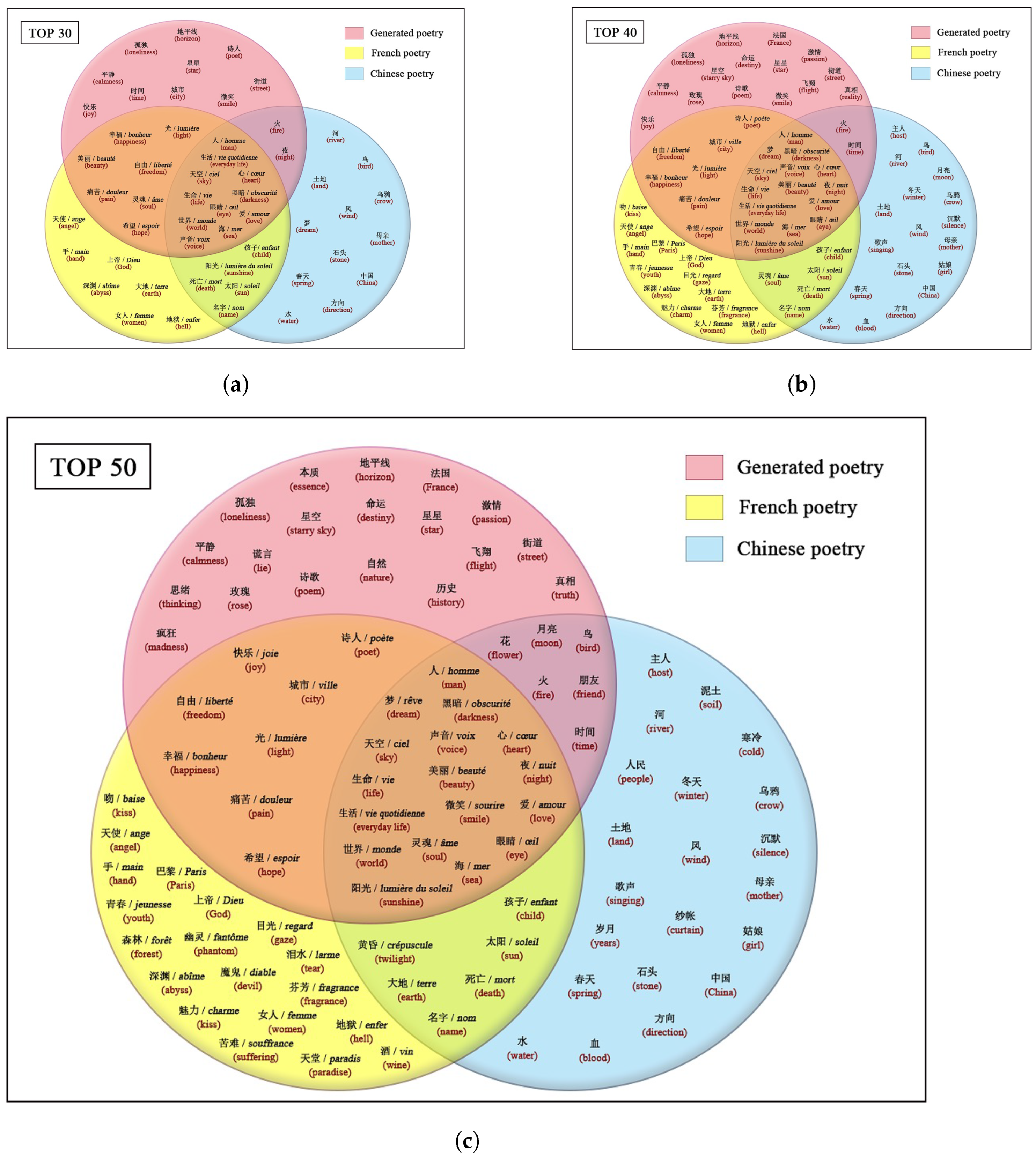 Electronics 13 02659 g004