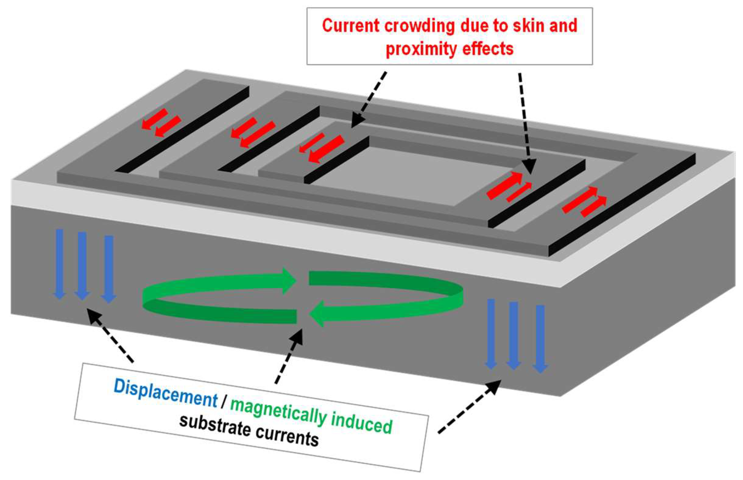 Electronics 13 02665 g002