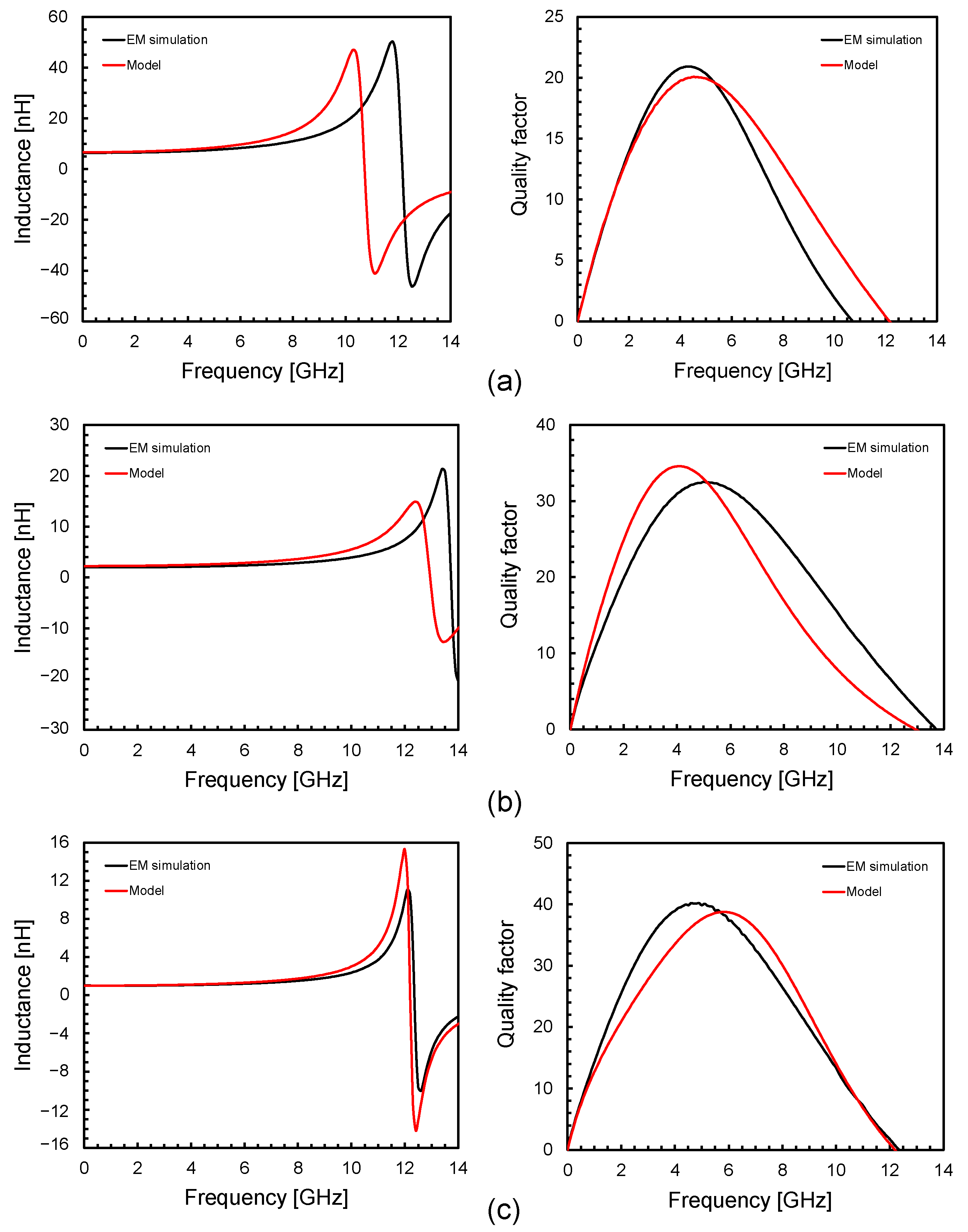 Electronics 13 02665 g007