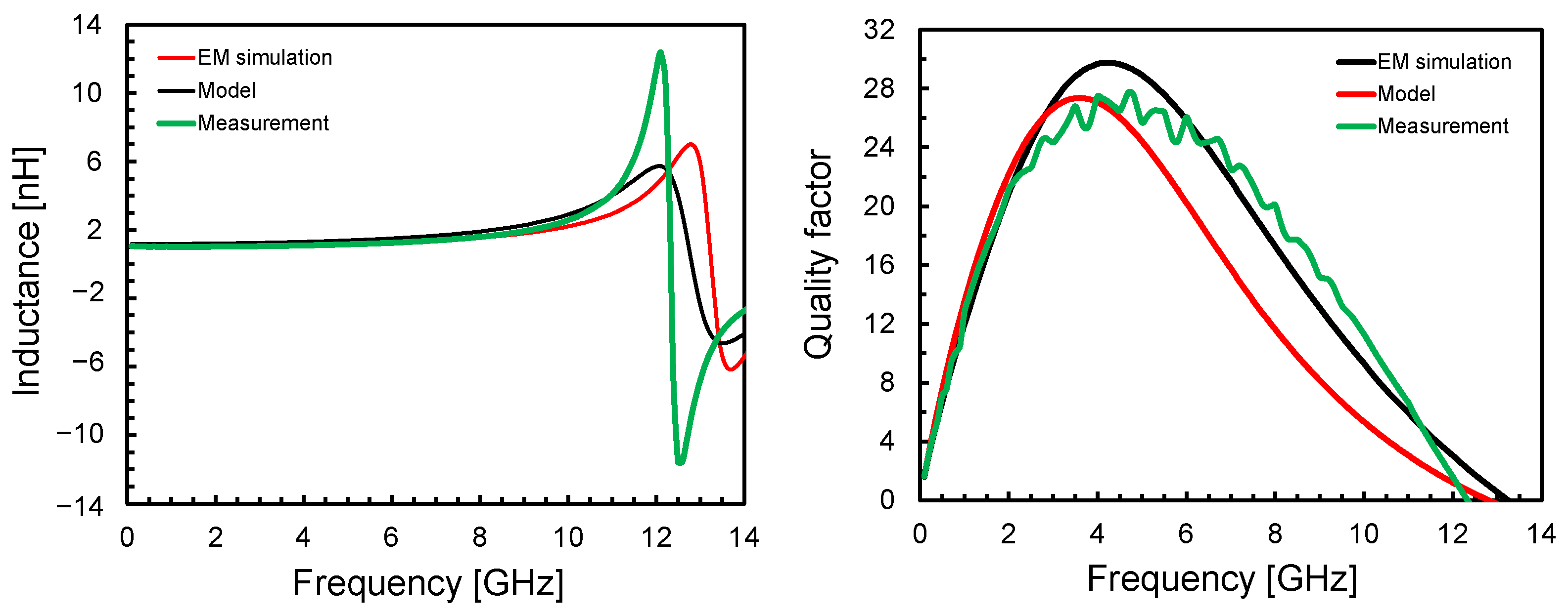 Electronics 13 02665 g009