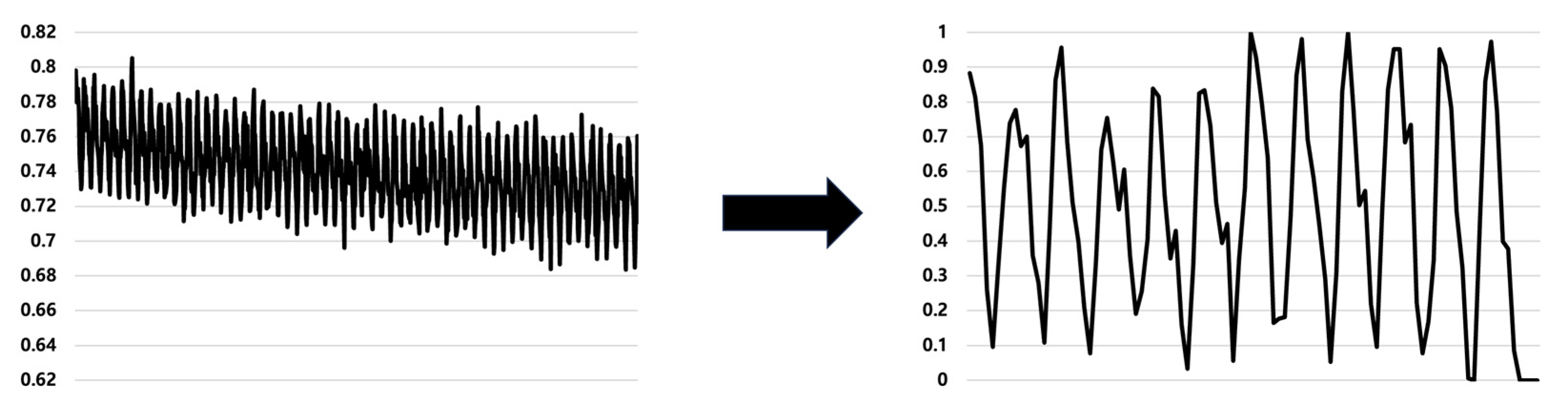 Electronics 13 02666 g002