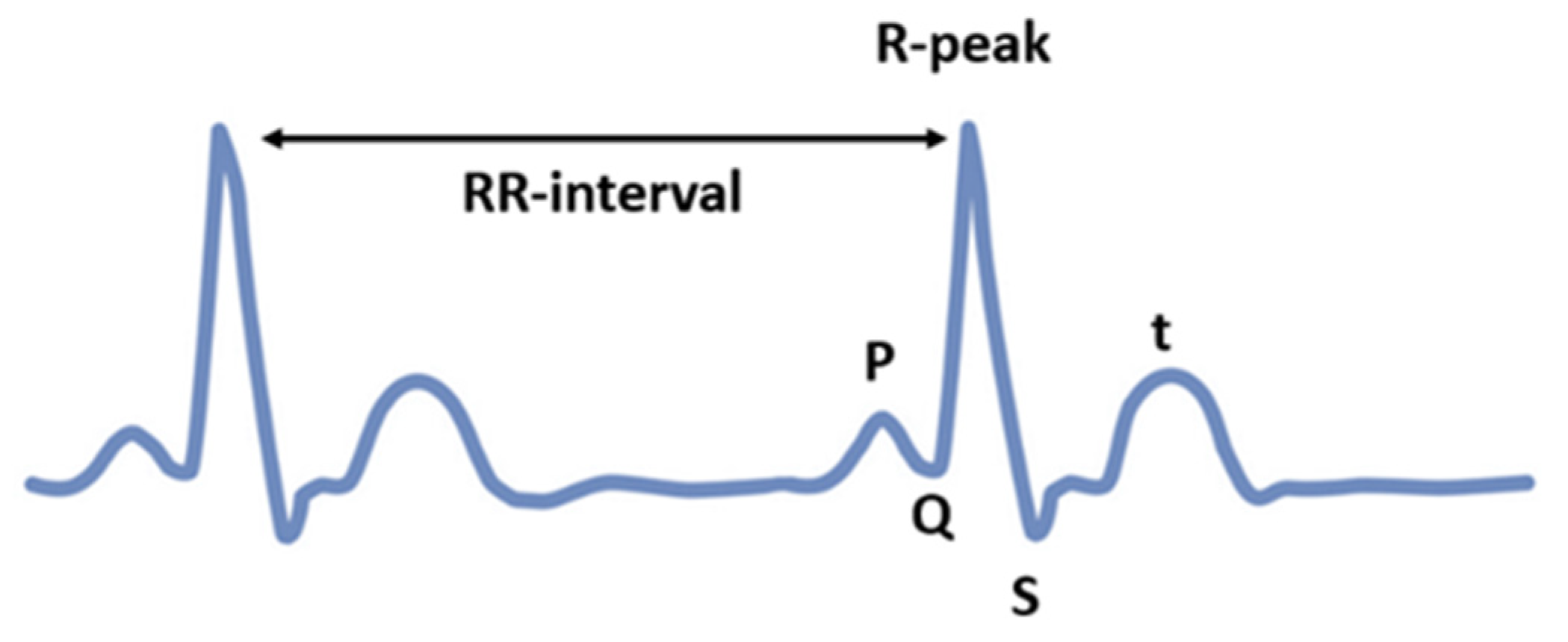 Electronics 13 02666 g003