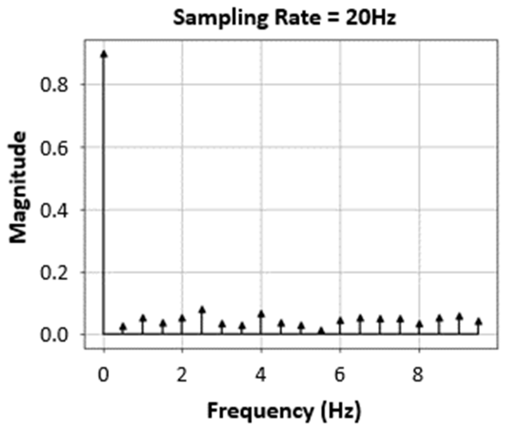 Electronics 13 02666 g004