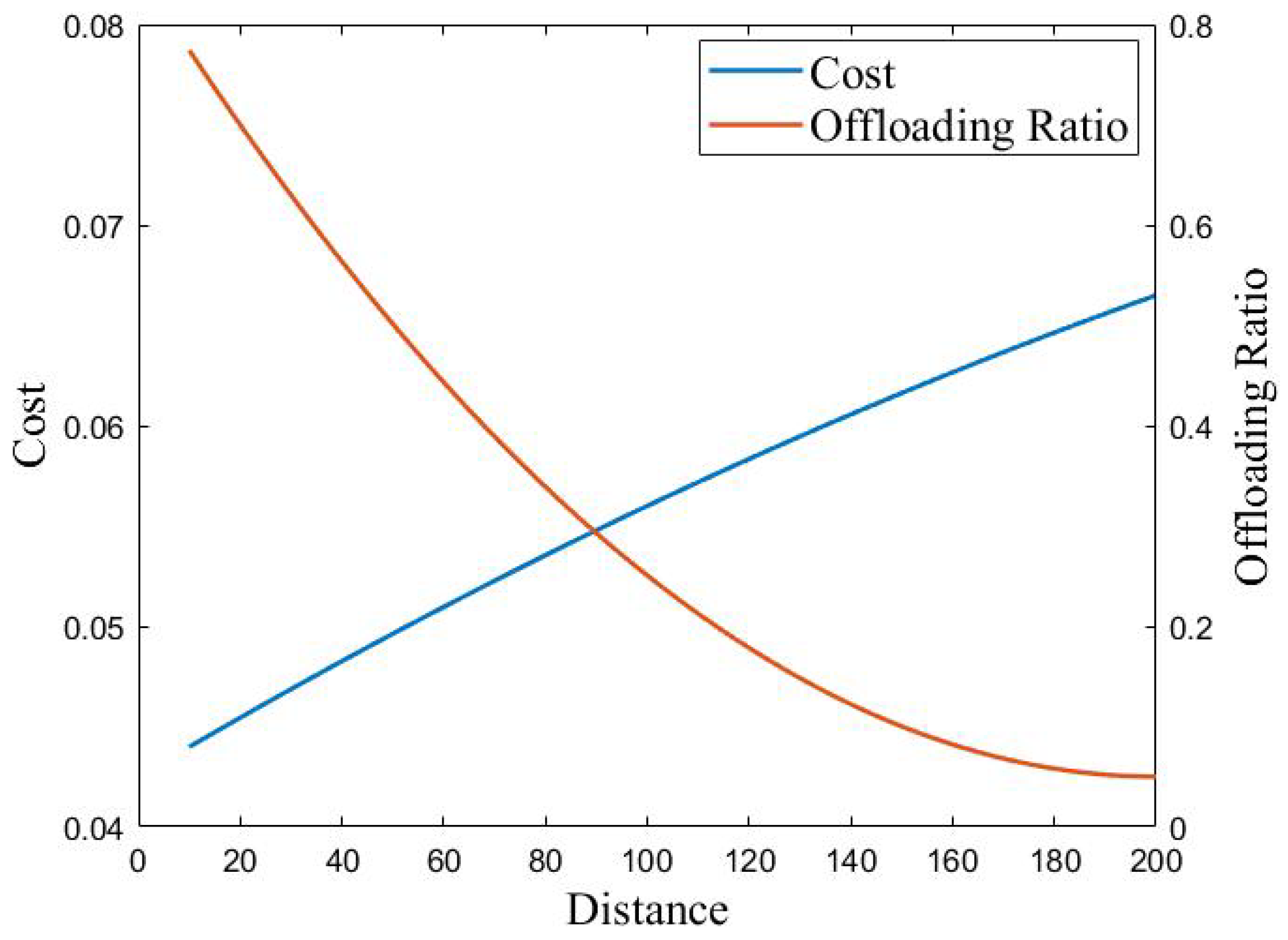 Electronics 13 02668 g002