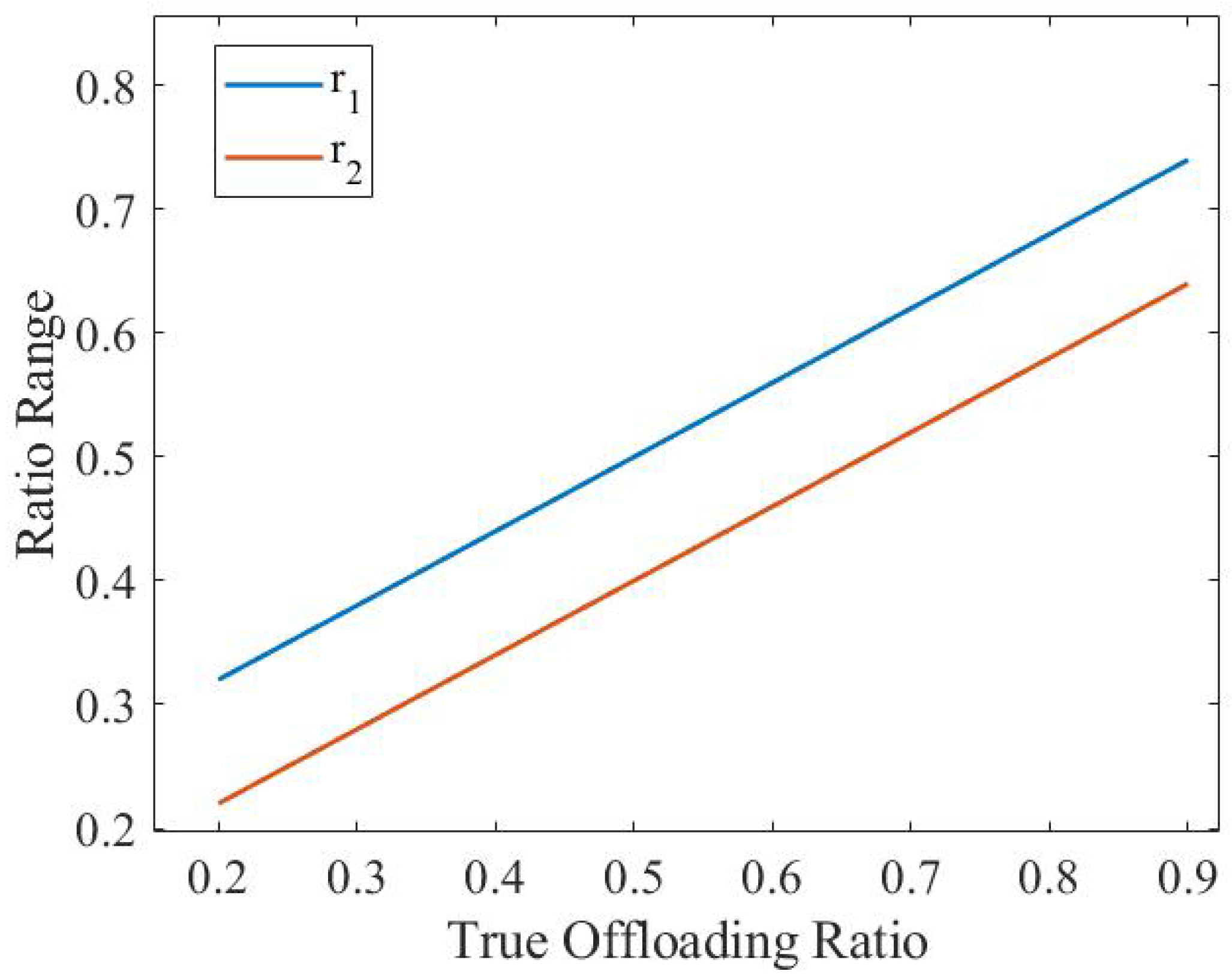 Electronics 13 02668 g003
