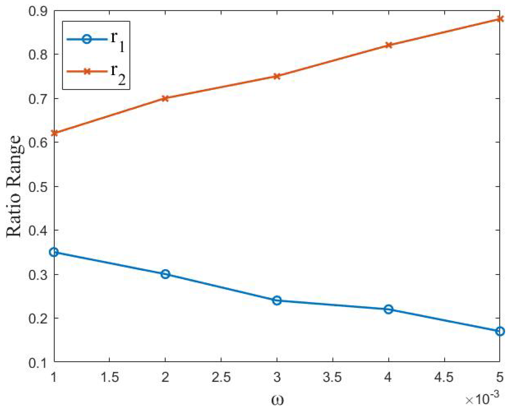 Electronics 13 02668 g004
