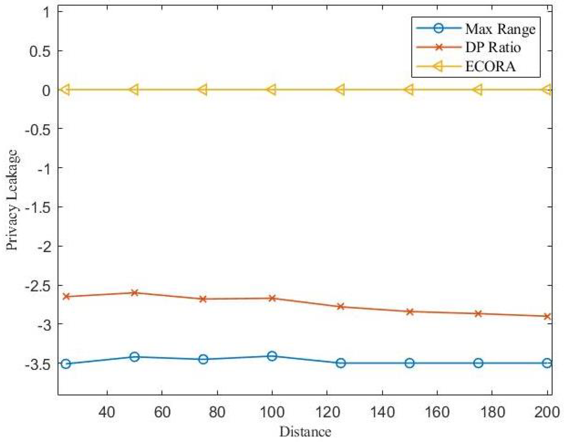 Electronics 13 02668 g006
