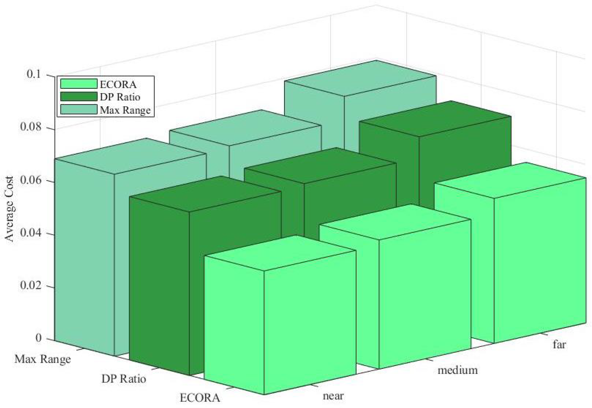 Electronics 13 02668 g007