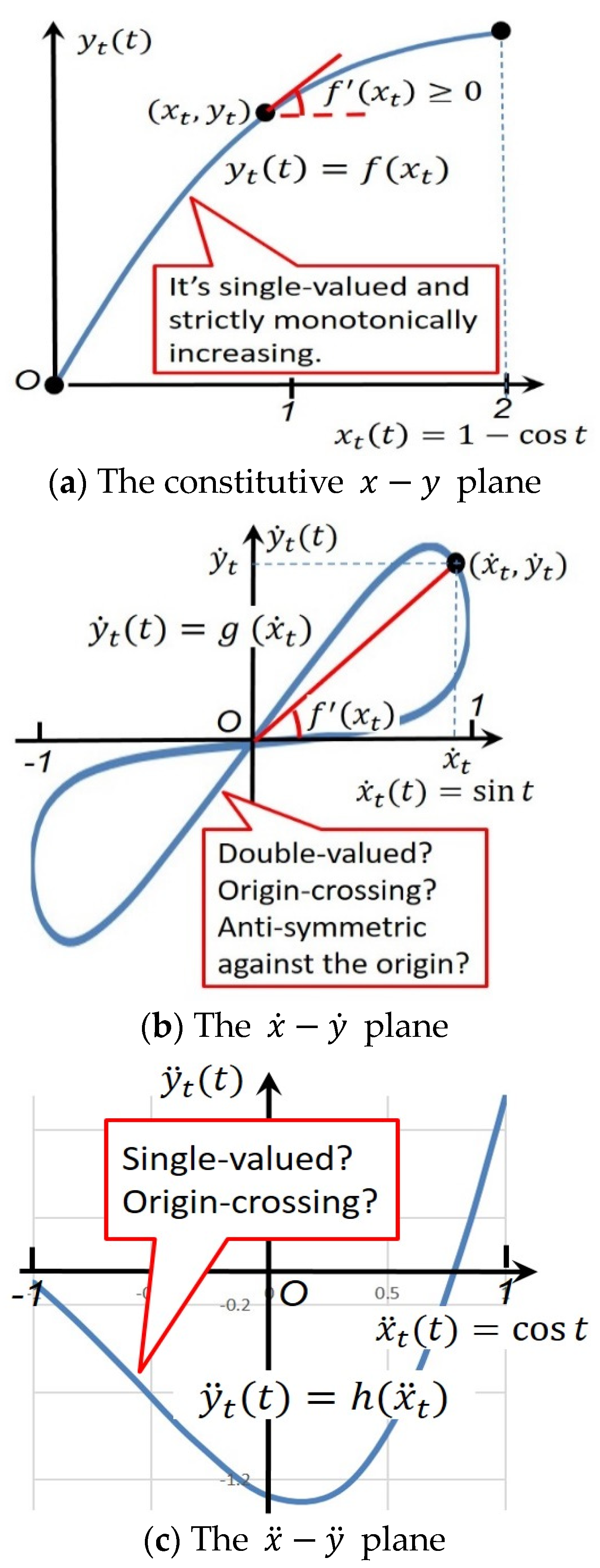 Electronics 13 02669 g004