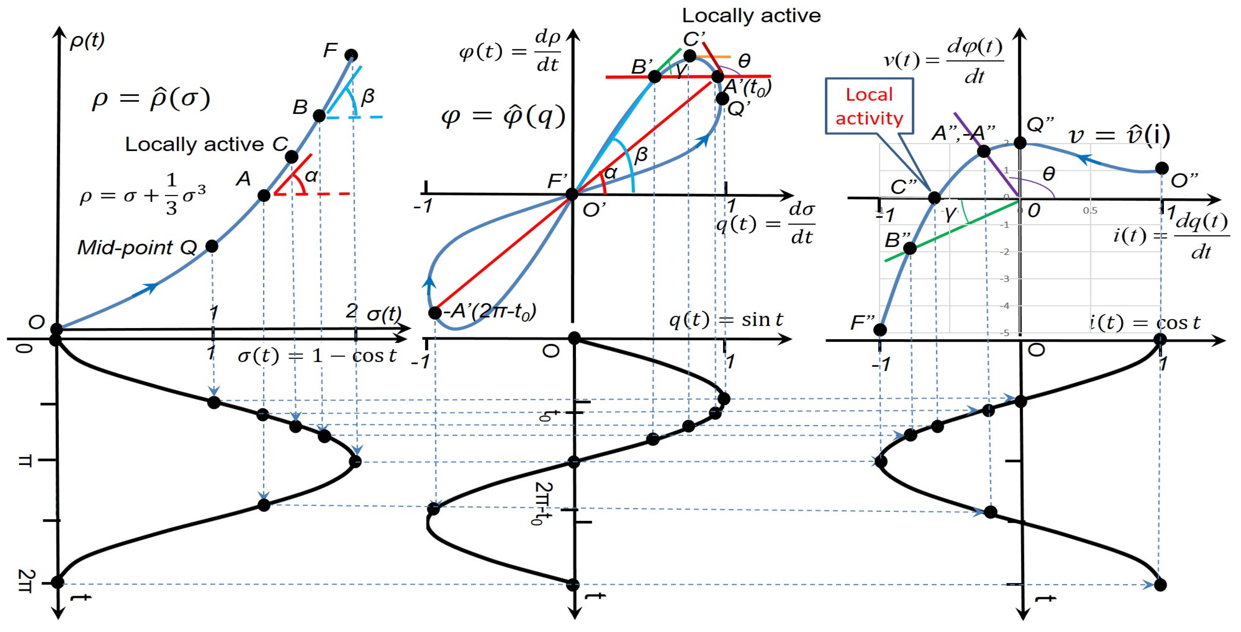 Electronics 13 02669 g006