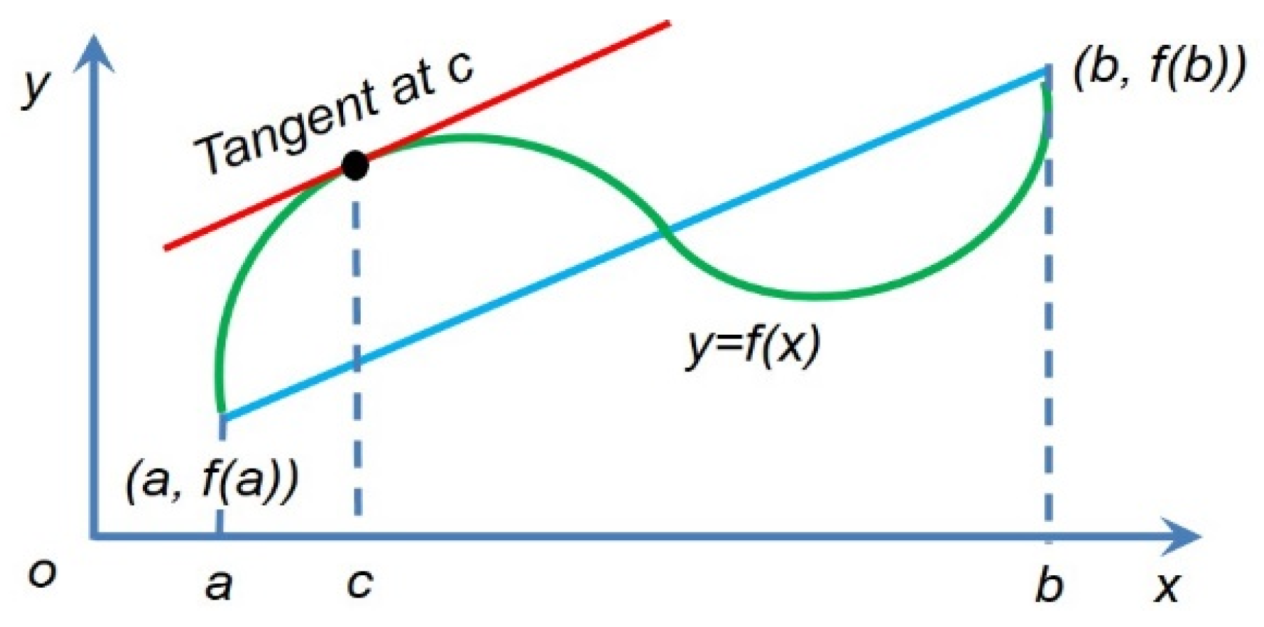 Electronics 13 02669 g007