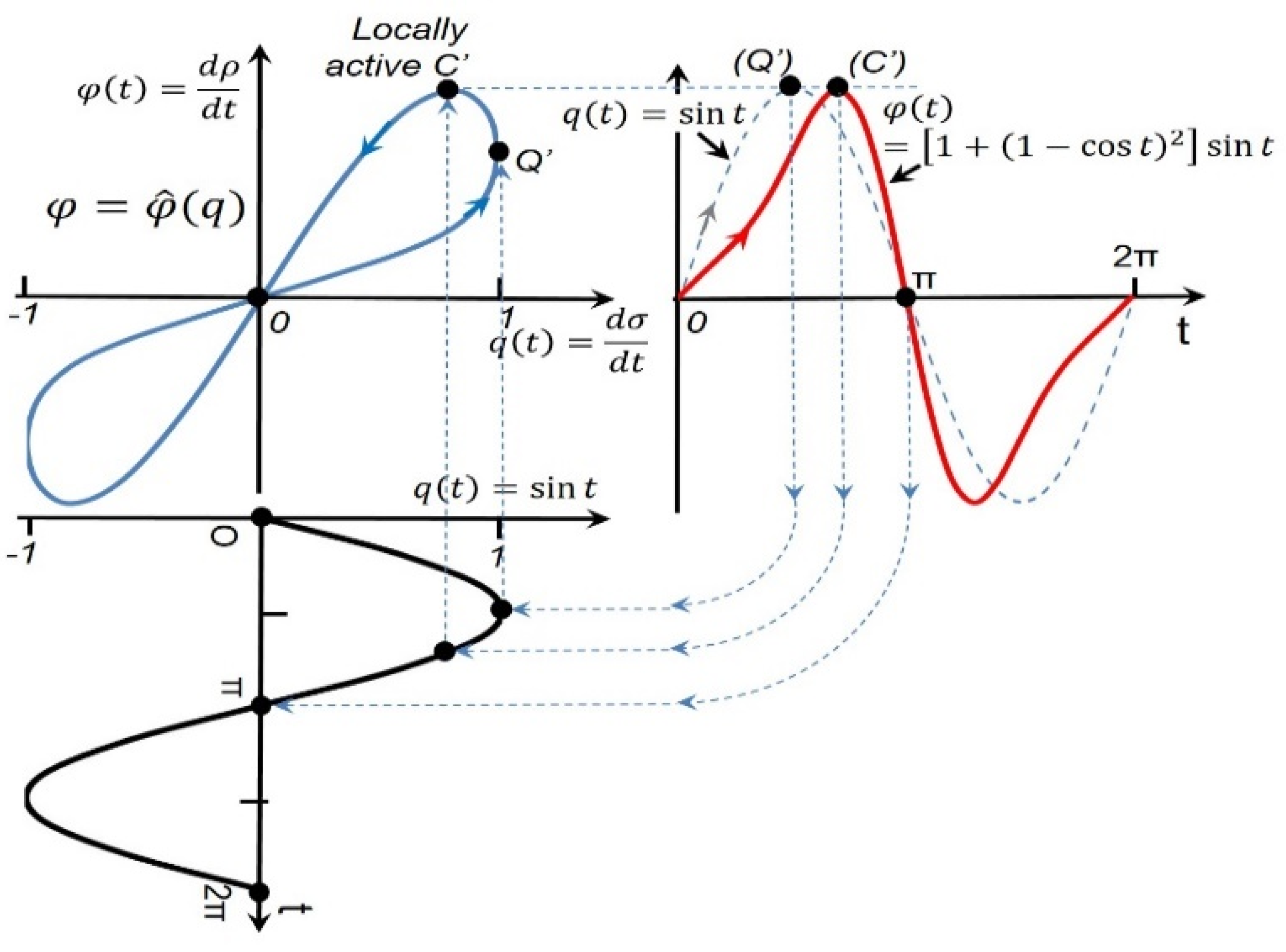 Electronics 13 02669 g008
